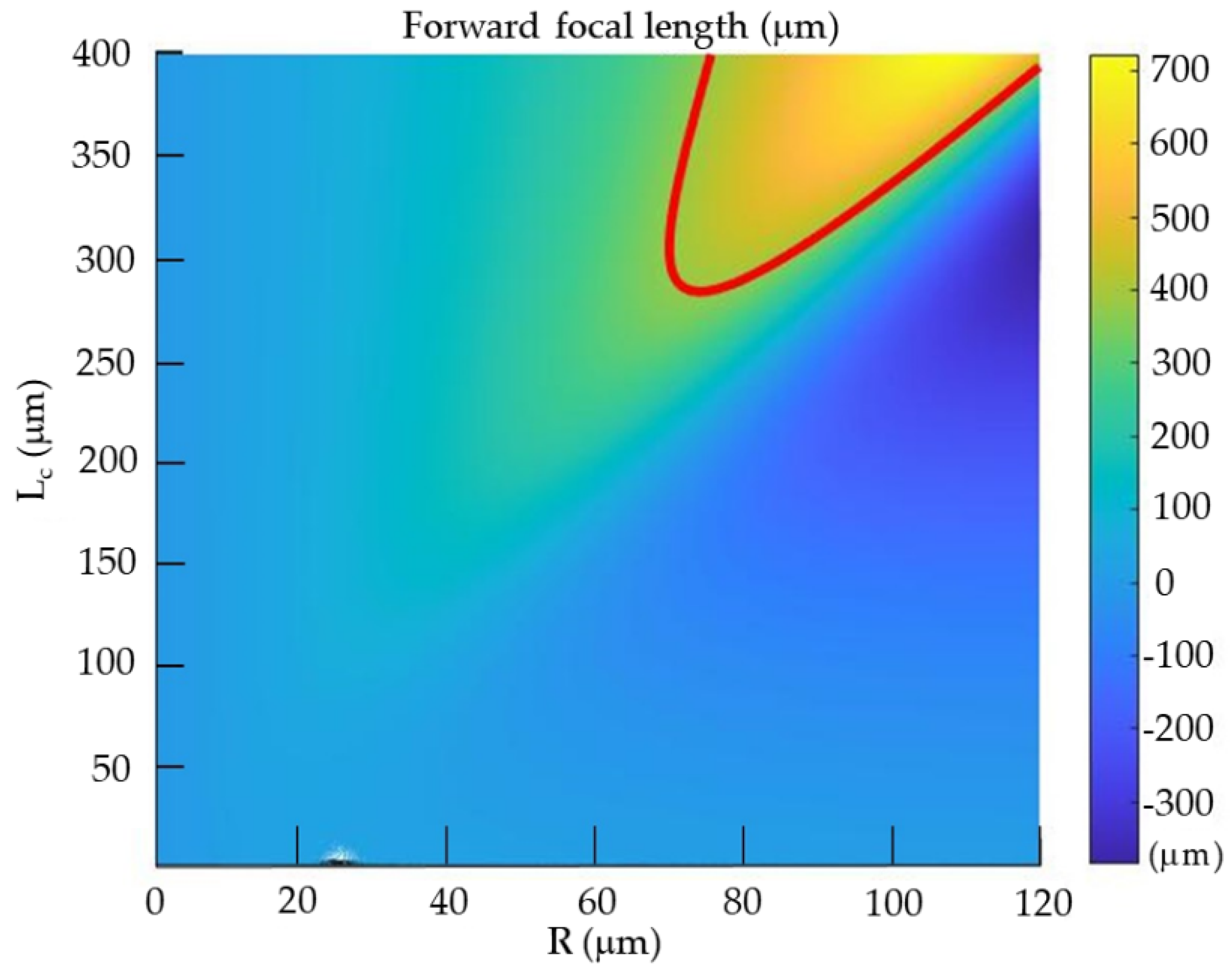 Applsci 11 03738 g002