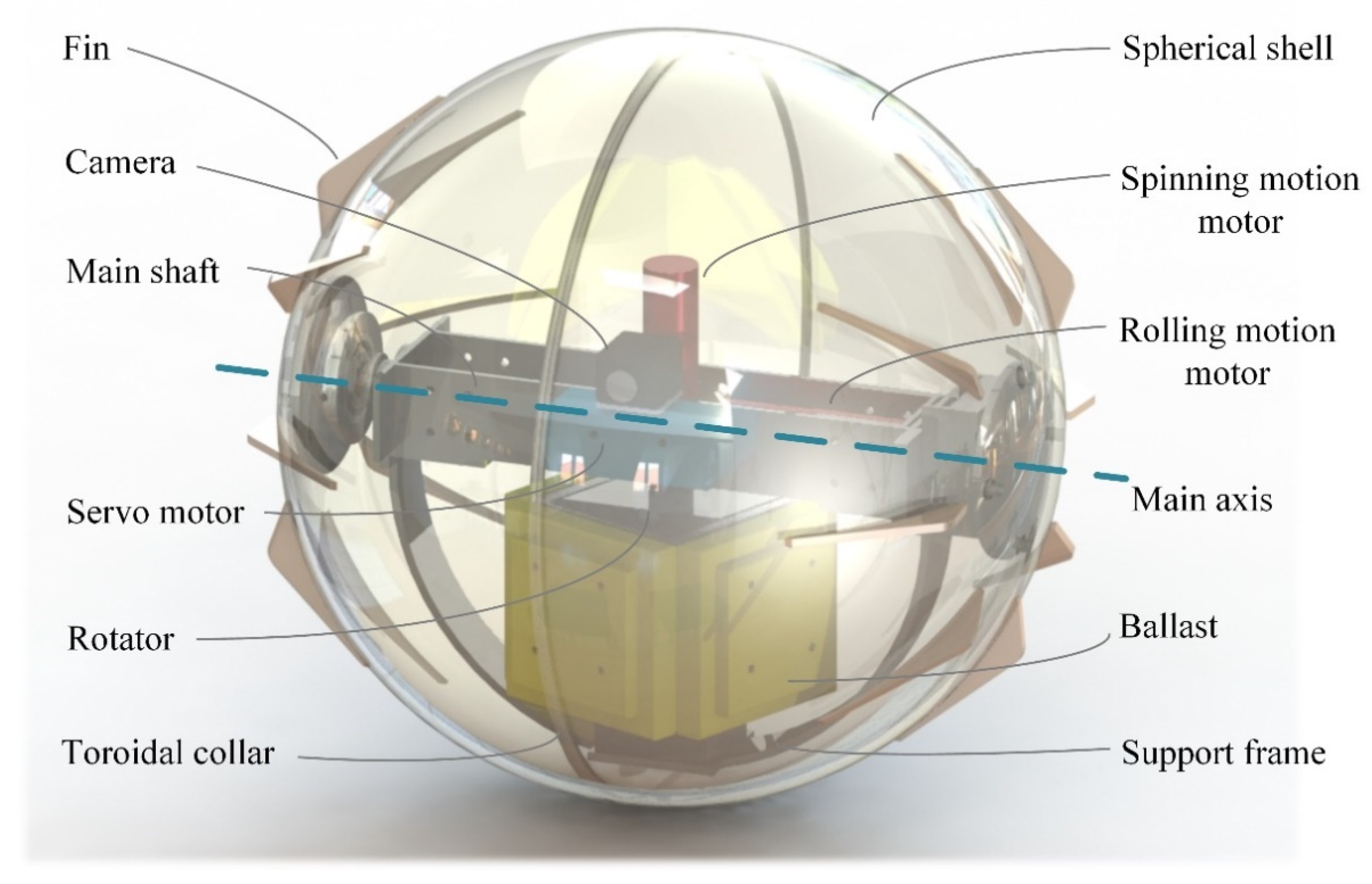 Applsci 11 03739 g001 Applsci 11 03739 g001