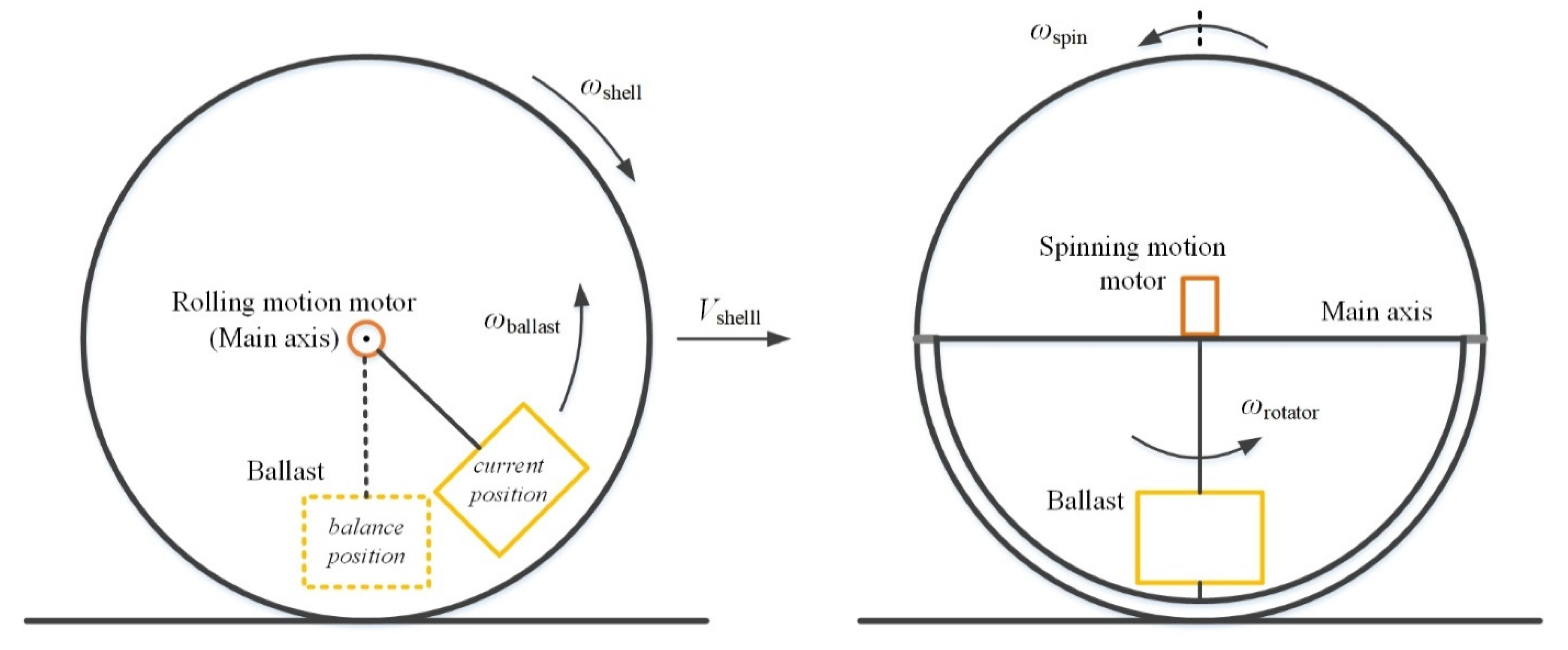 Applsci 11 03739 g002 Applsci 11 03739 g002