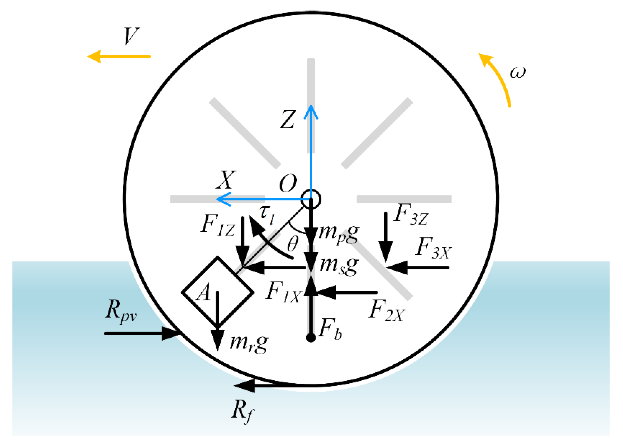Applsci 11 03739 g006 Applsci 11 03739 g006