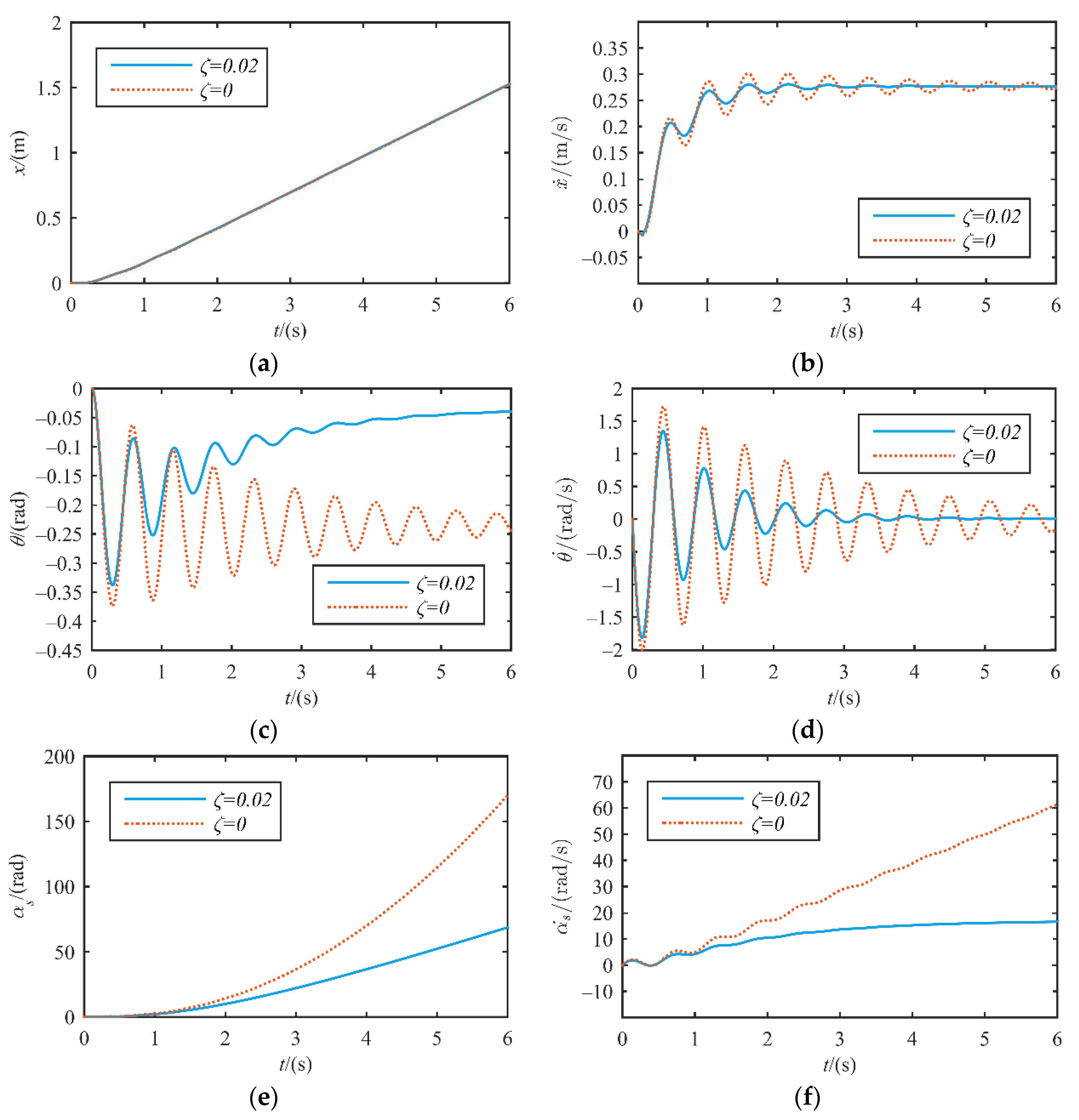 Applsci 11 03739 g007 Applsci 11 03739 g007