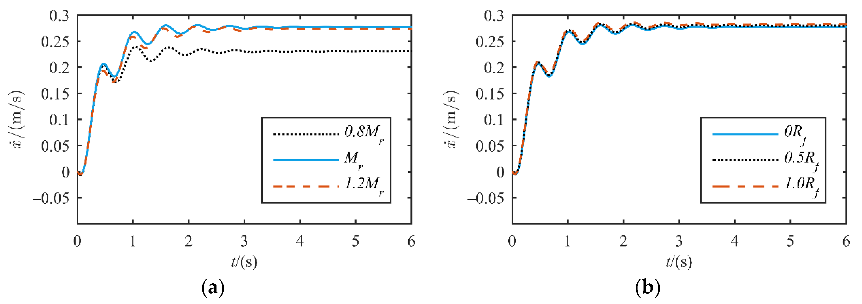 Applsci 11 03739 g008 Applsci 11 03739 g008