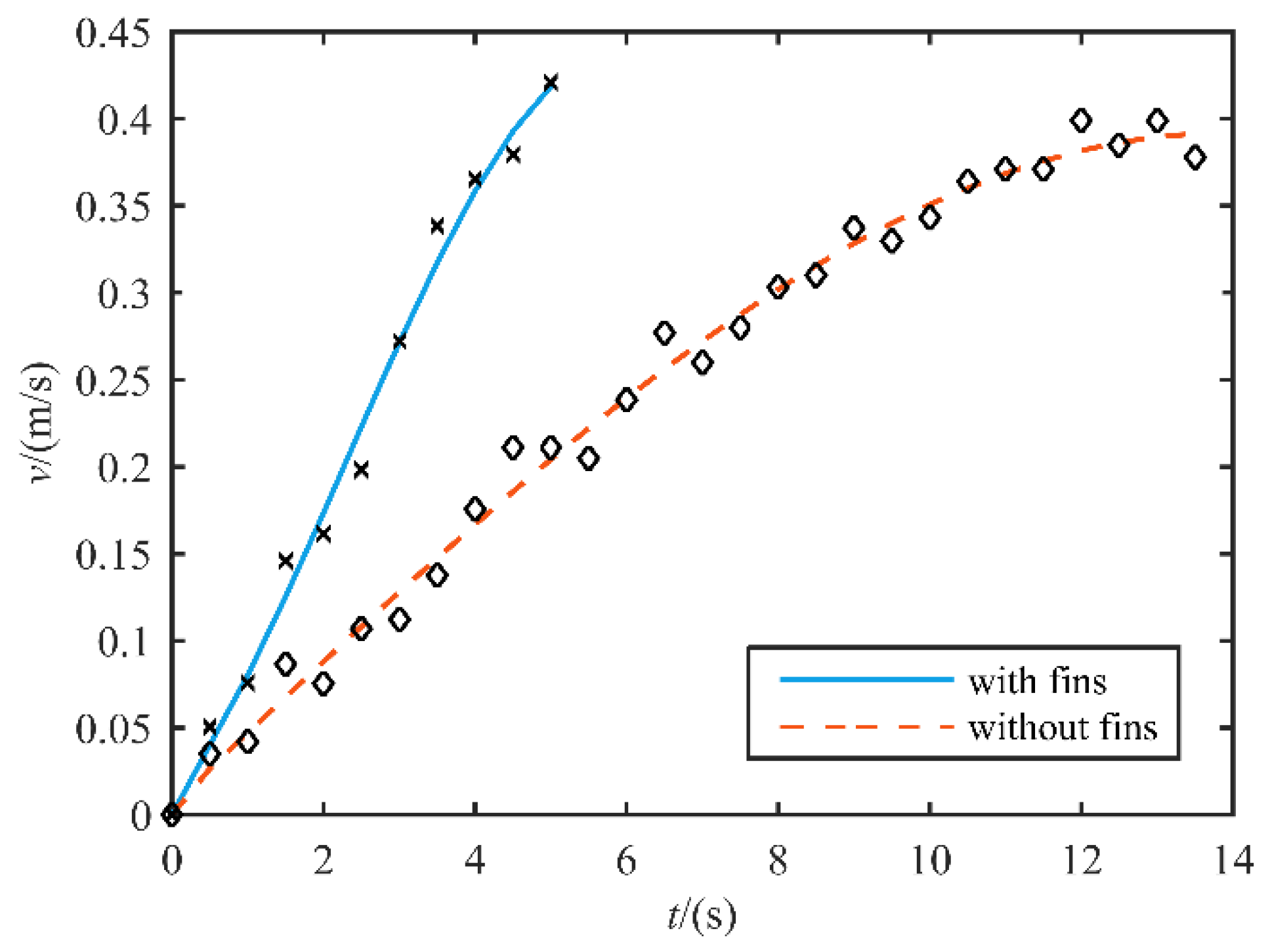 Applsci 11 03739 g012 Applsci 11 03739 g012