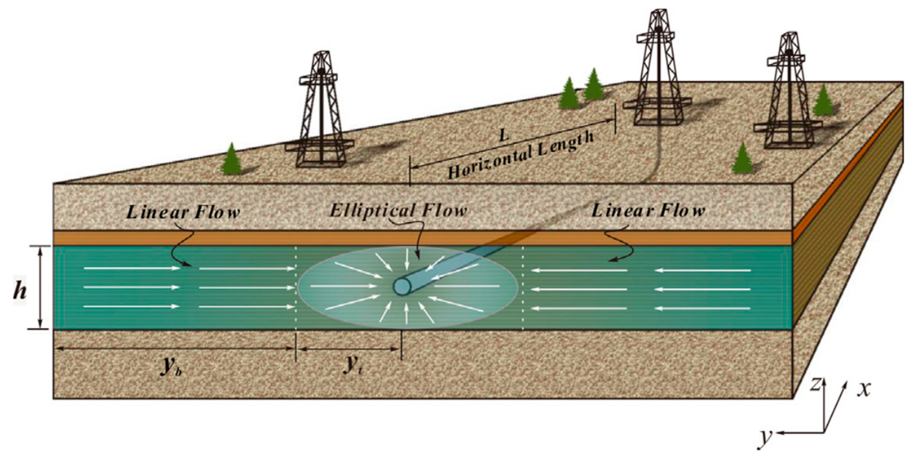 Applsci 11 03741 g001 Applsci 11 03741 g001