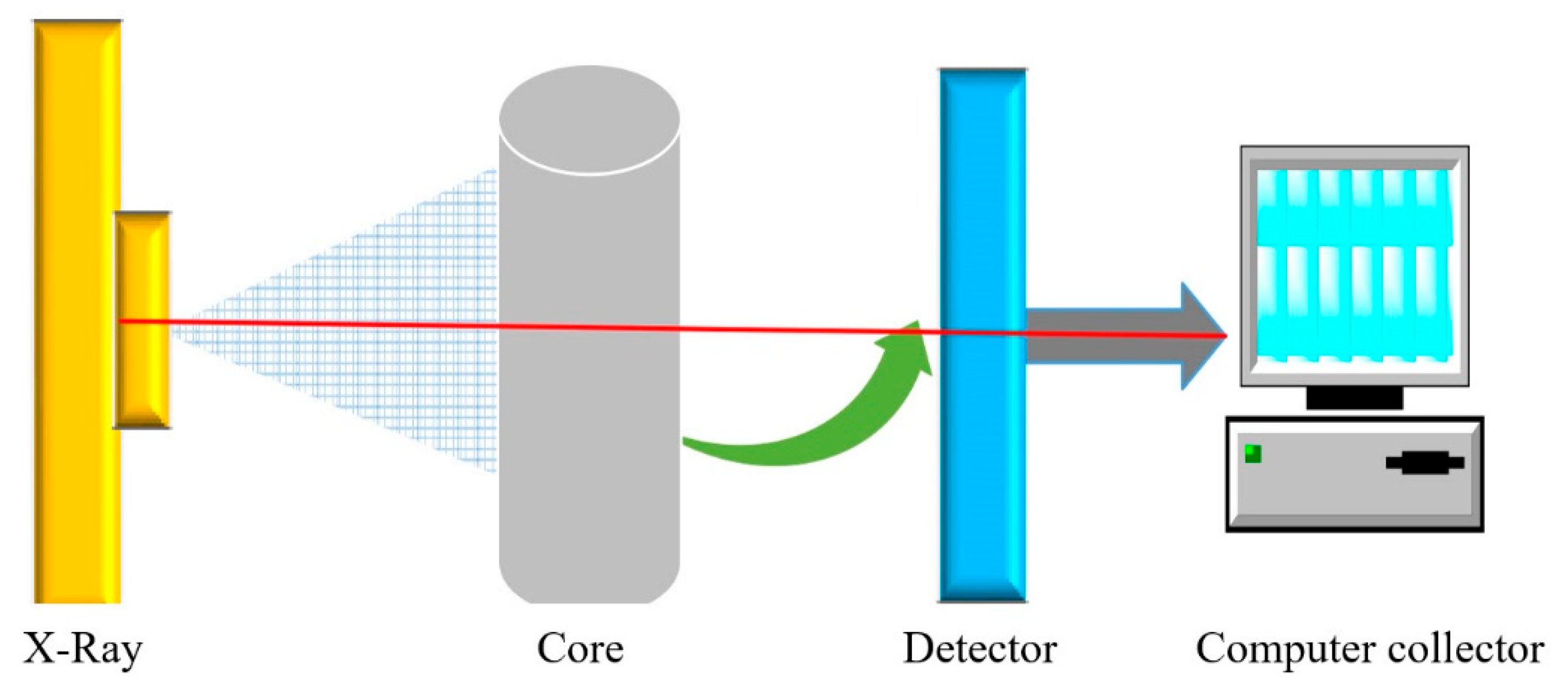 Applsci 11 03741 g002 Applsci 11 03741 g002