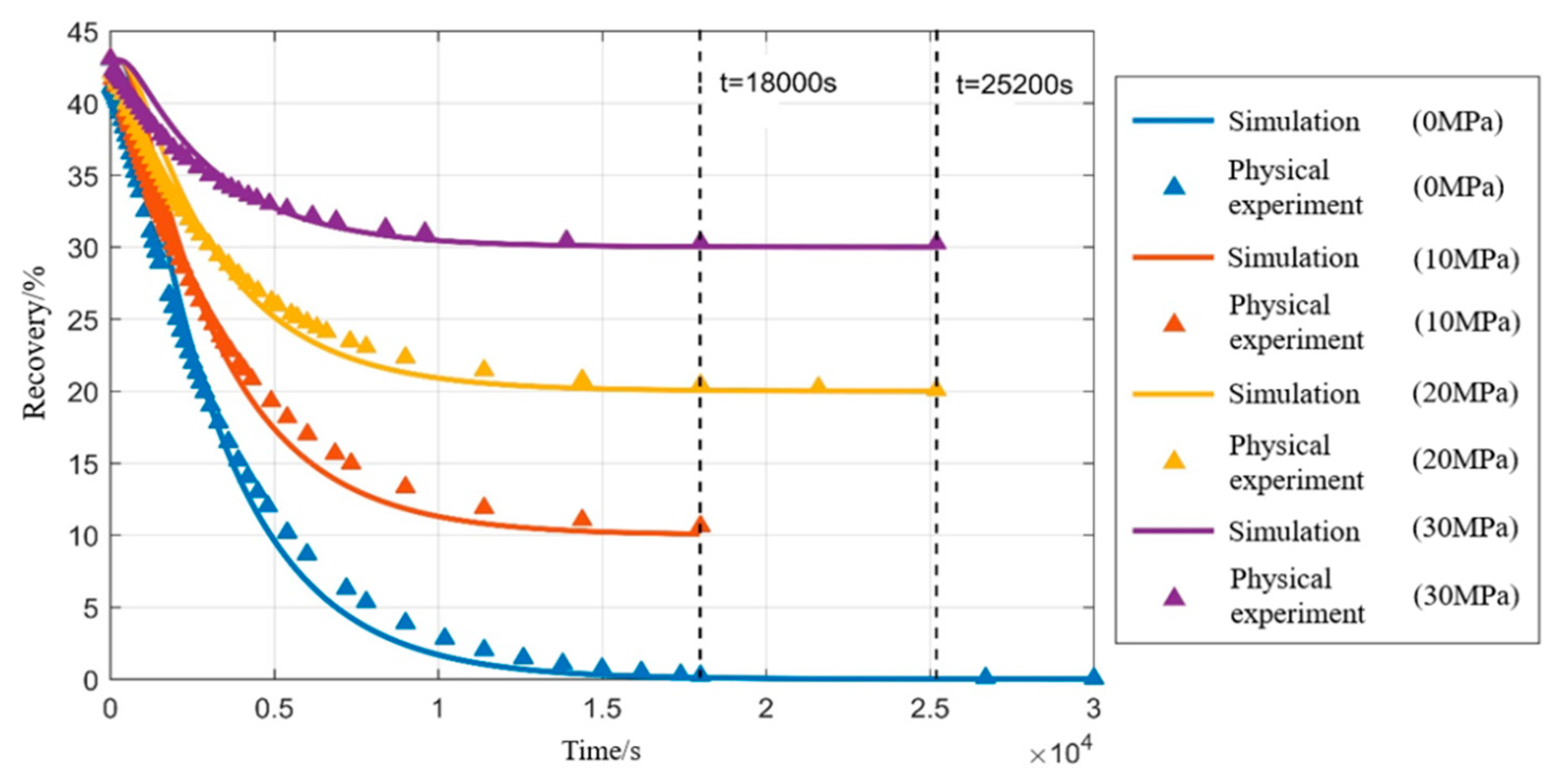 Applsci 11 03741 g007 Applsci 11 03741 g007