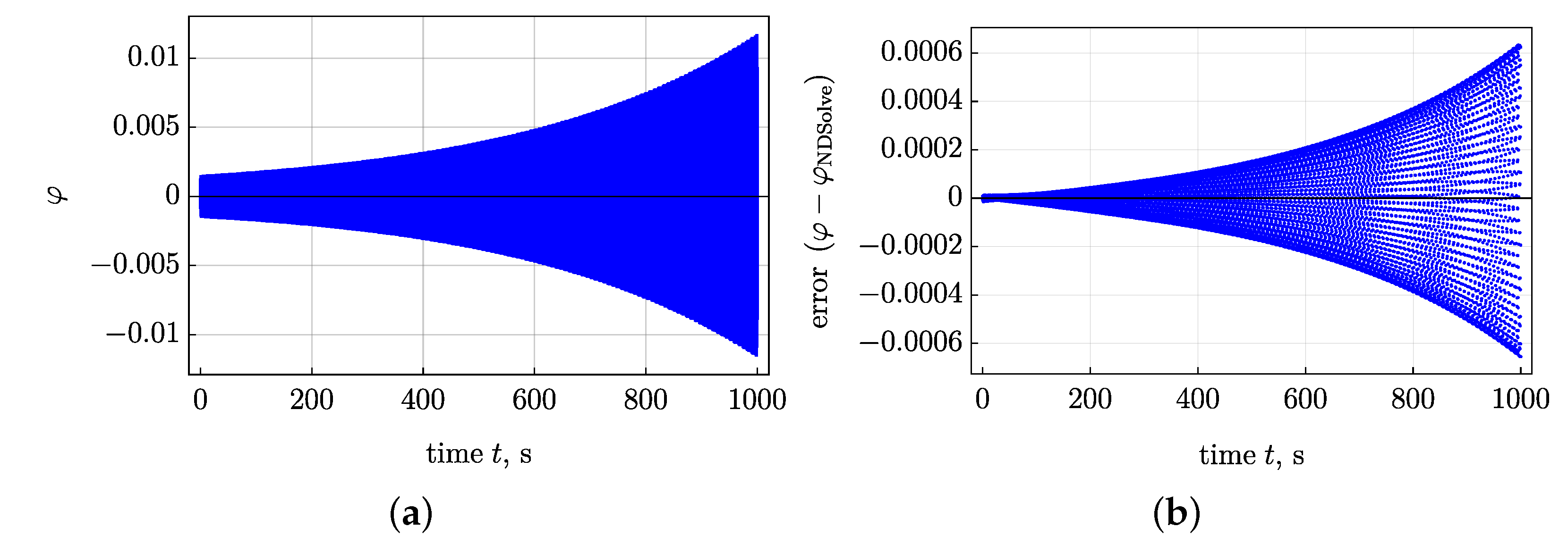 Applsci 11 03742 g002