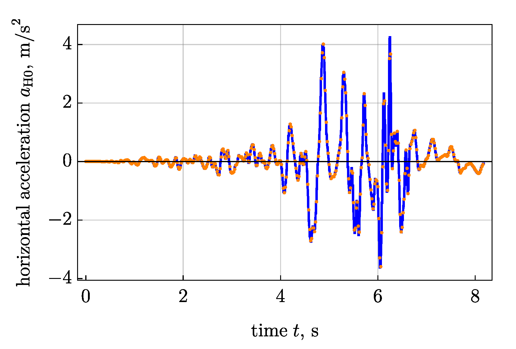 Applsci 11 03742 g003