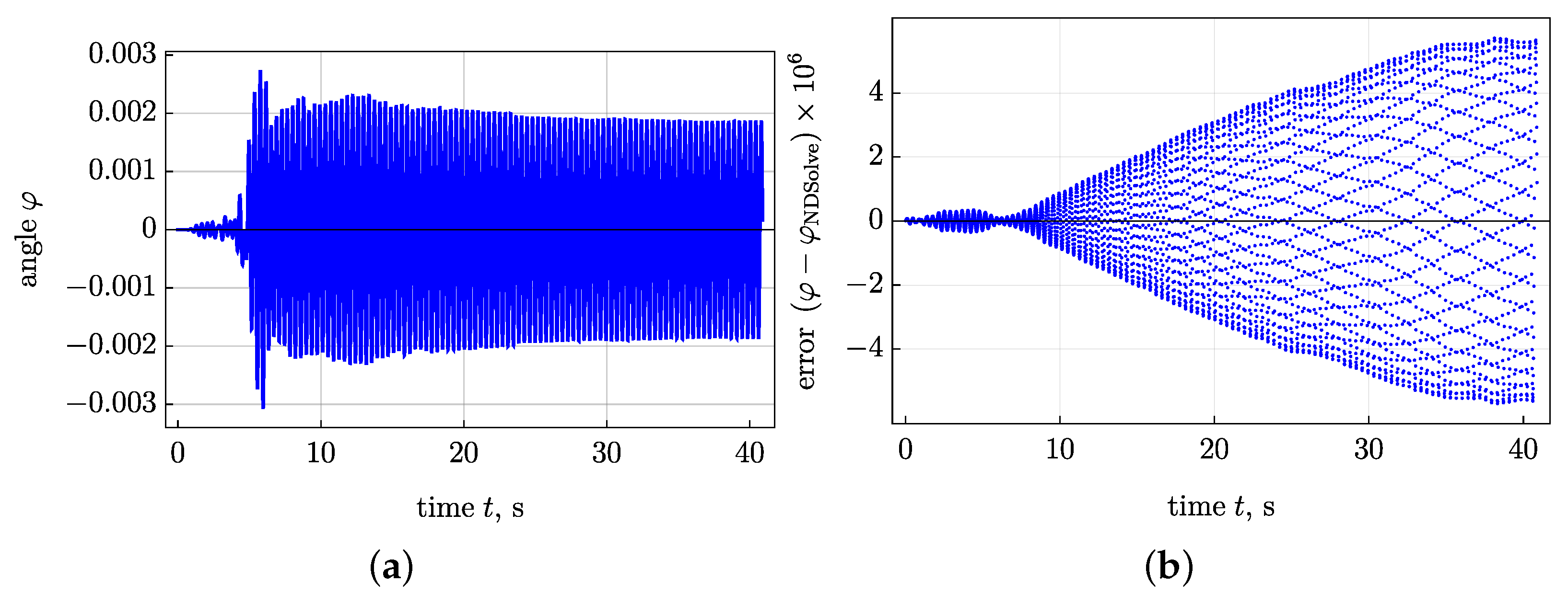 Applsci 11 03742 g004