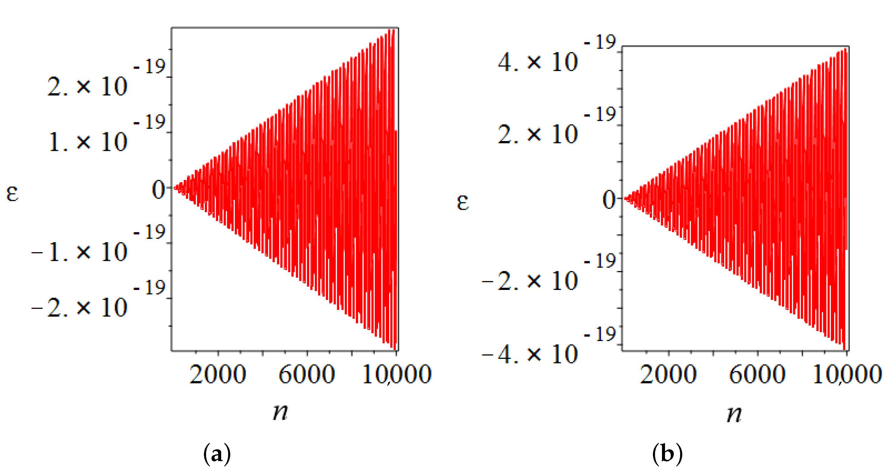 Applsci 11 03742 g008