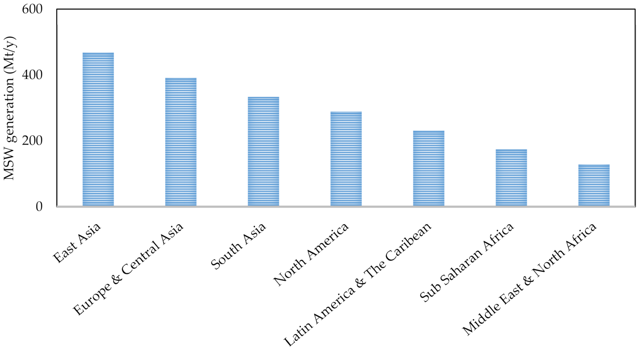 Applsci 11 03744 g001 Applsci 11 03744 g001