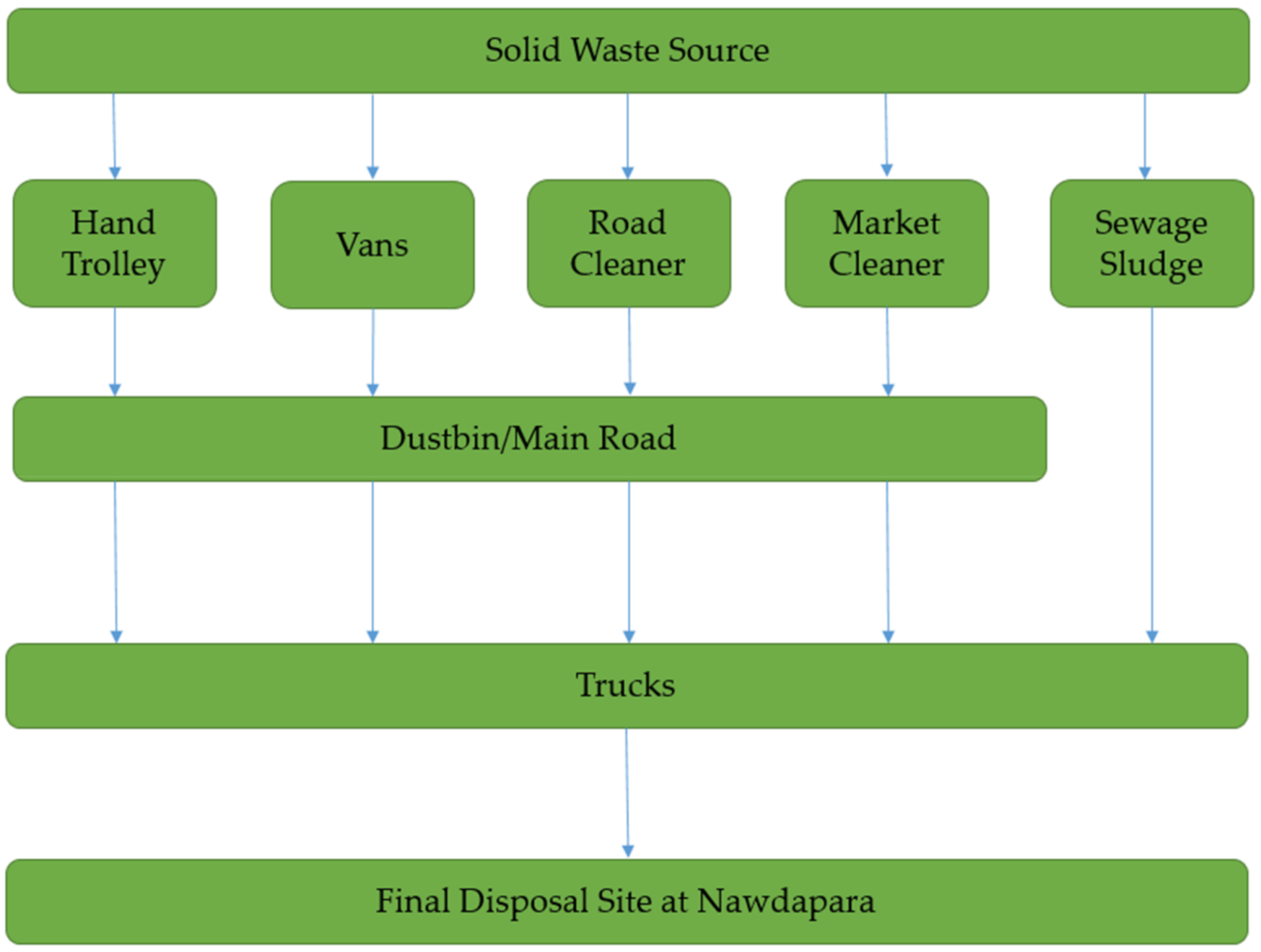 Applsci 11 03744 g004 Applsci 11 03744 g004