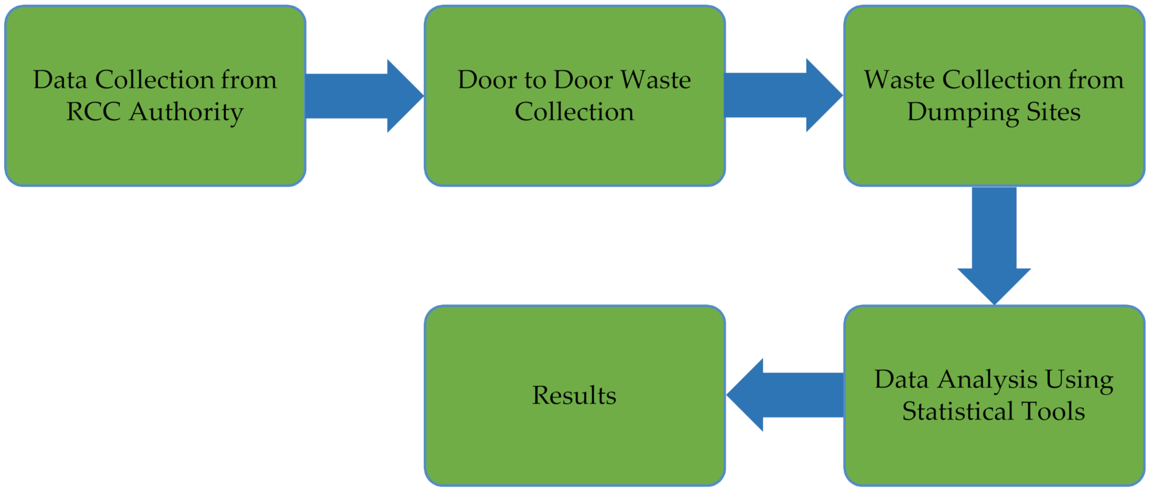 Applsci 11 03744 g005 Applsci 11 03744 g005