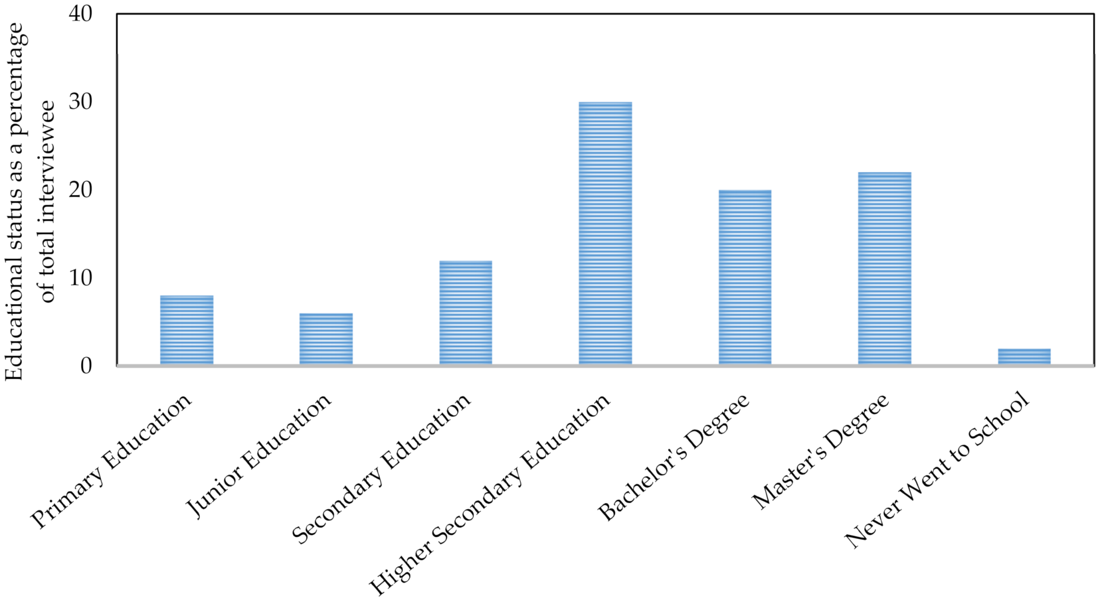 Applsci 11 03744 g007 Applsci 11 03744 g007