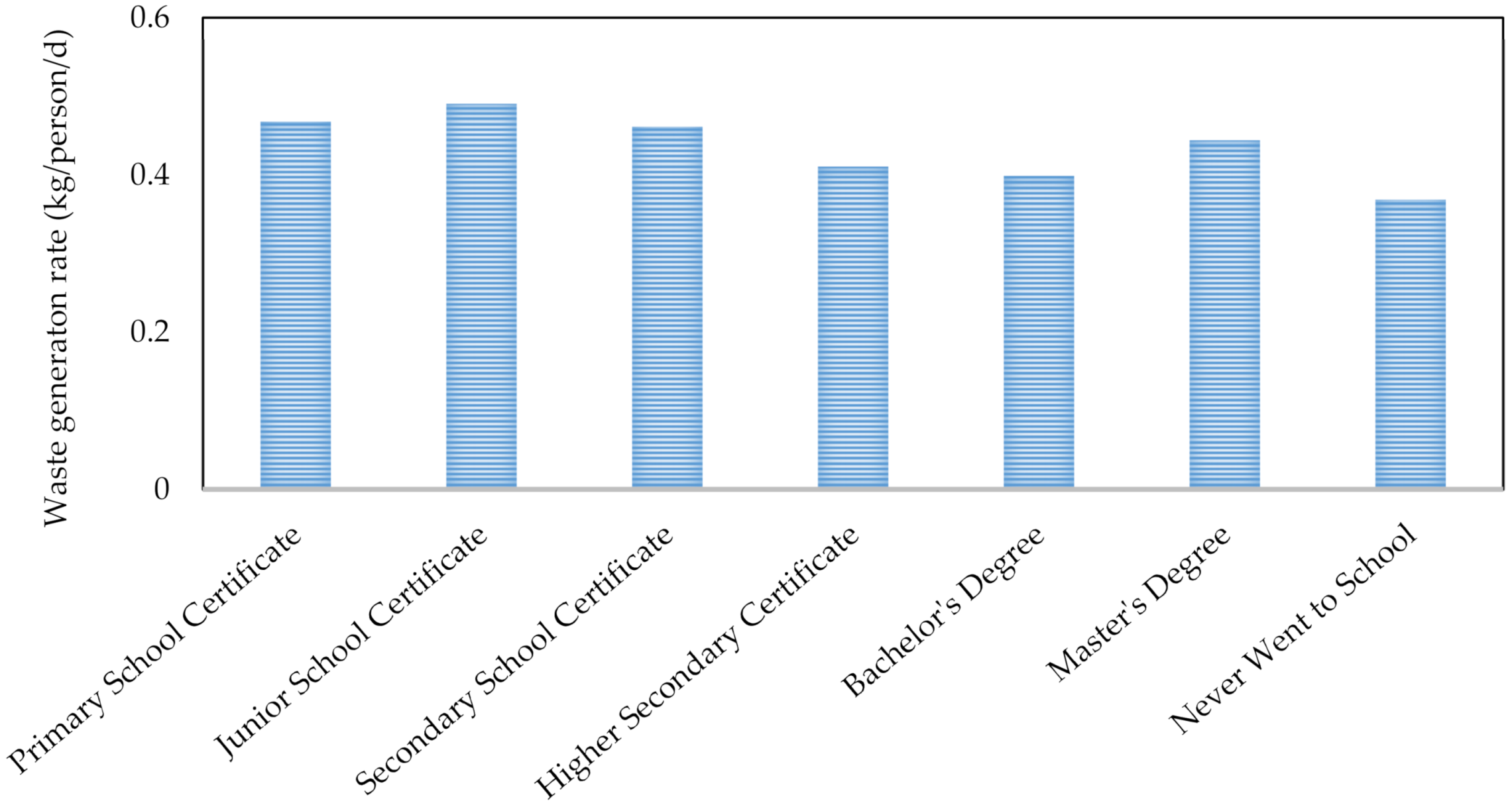 Applsci 11 03744 g008 Applsci 11 03744 g008