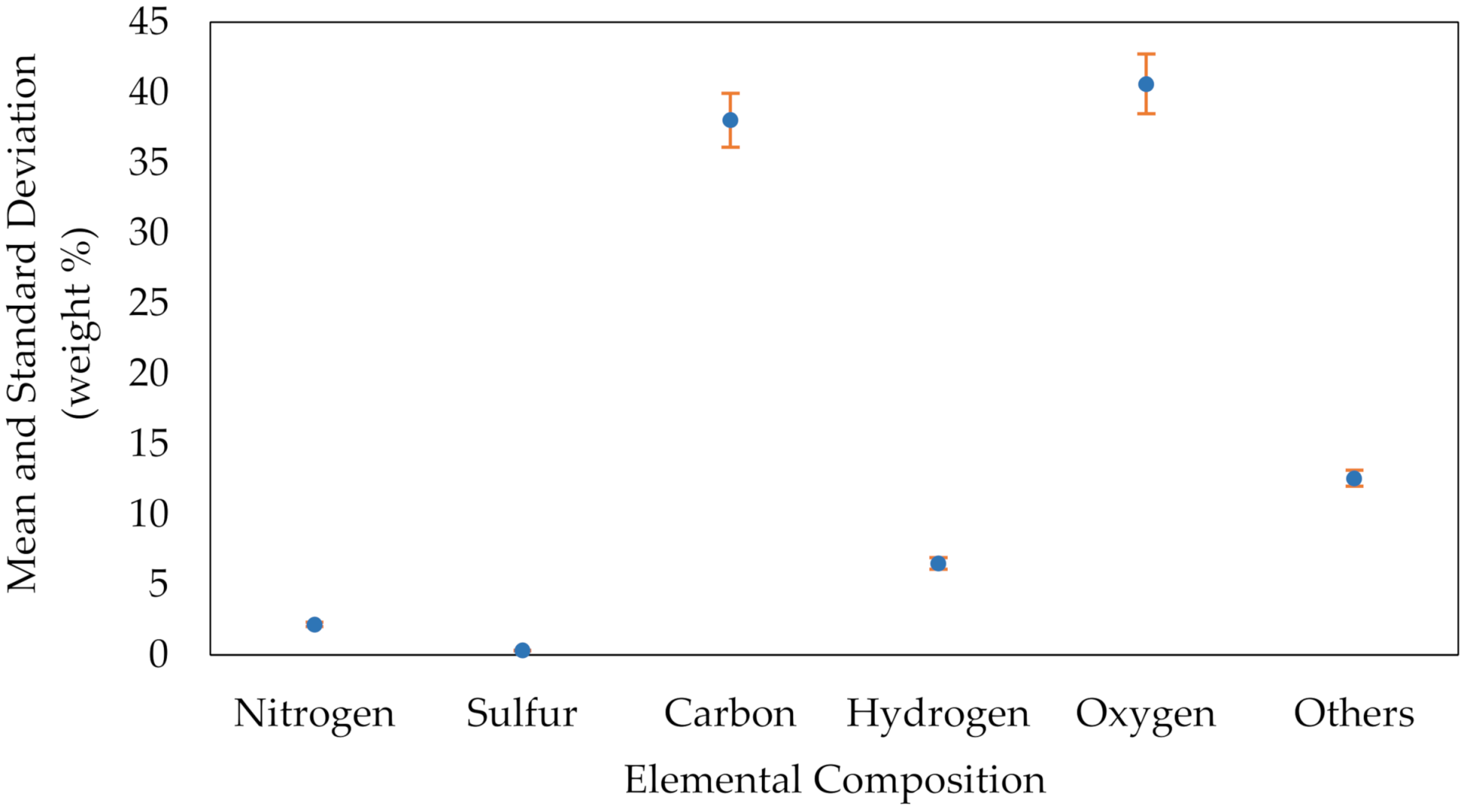 Applsci 11 03744 g010 Applsci 11 03744 g010