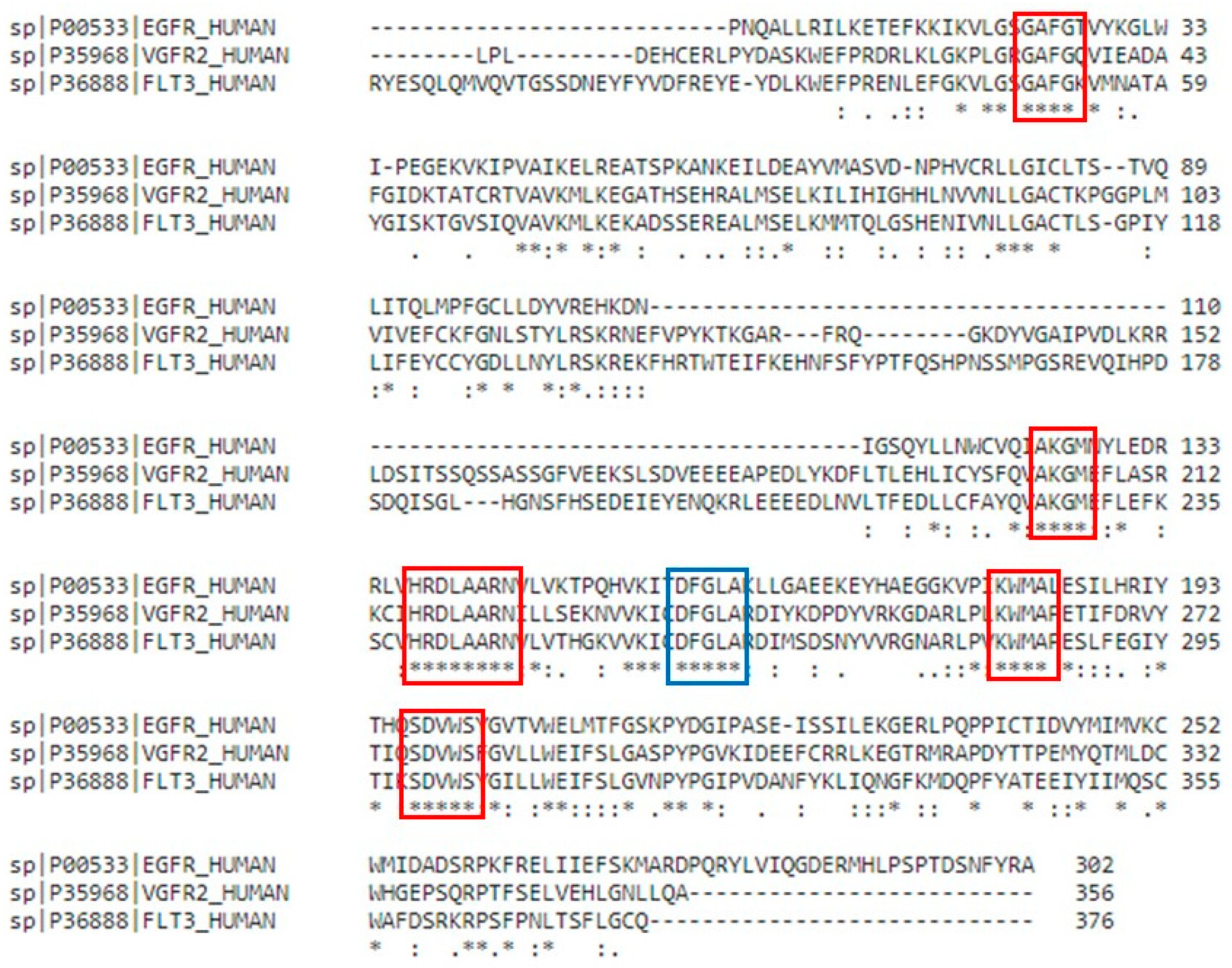 Applsci 11 03746 g003 Applsci 11 03746 g003