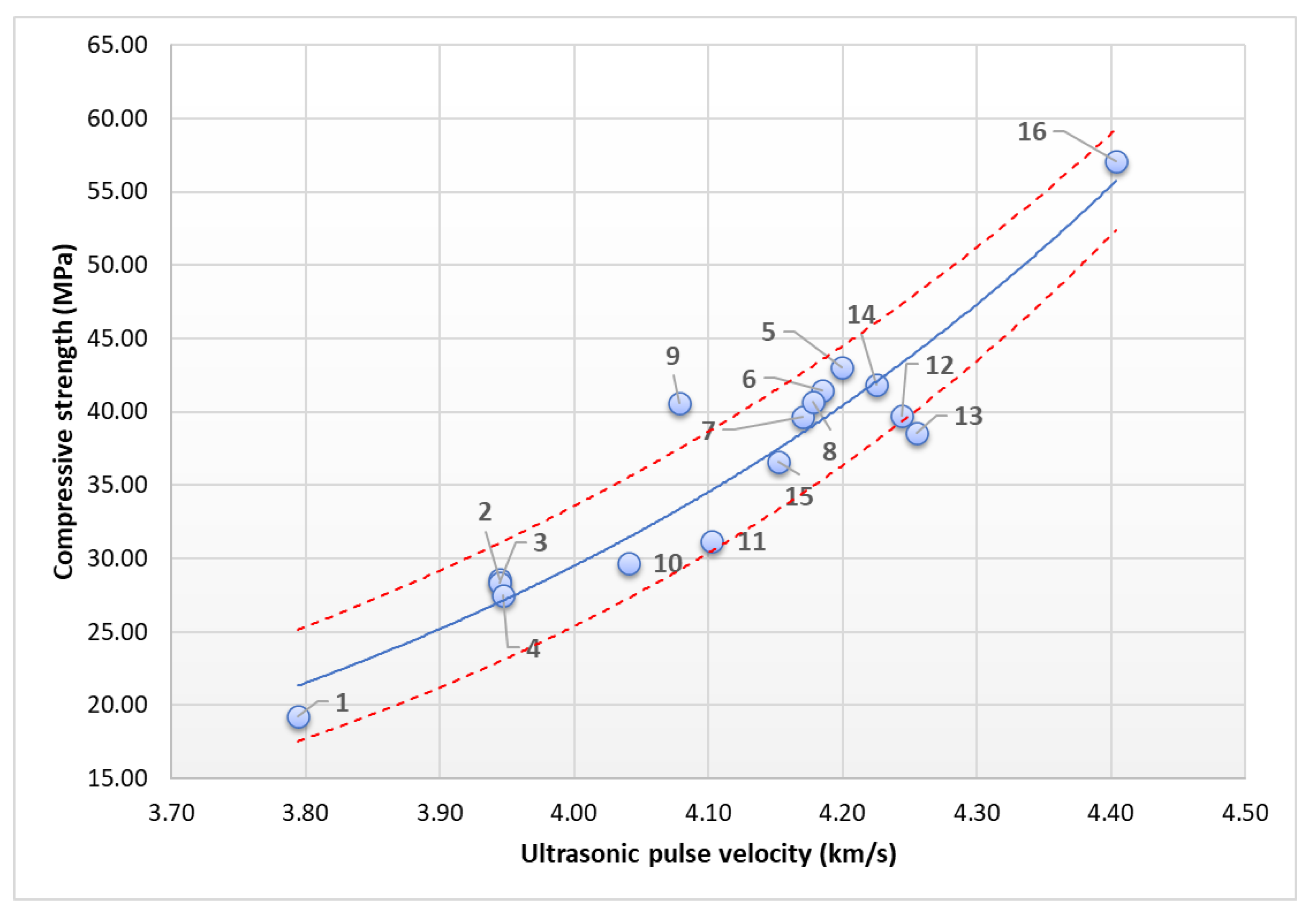 Applsci 11 03747 g002