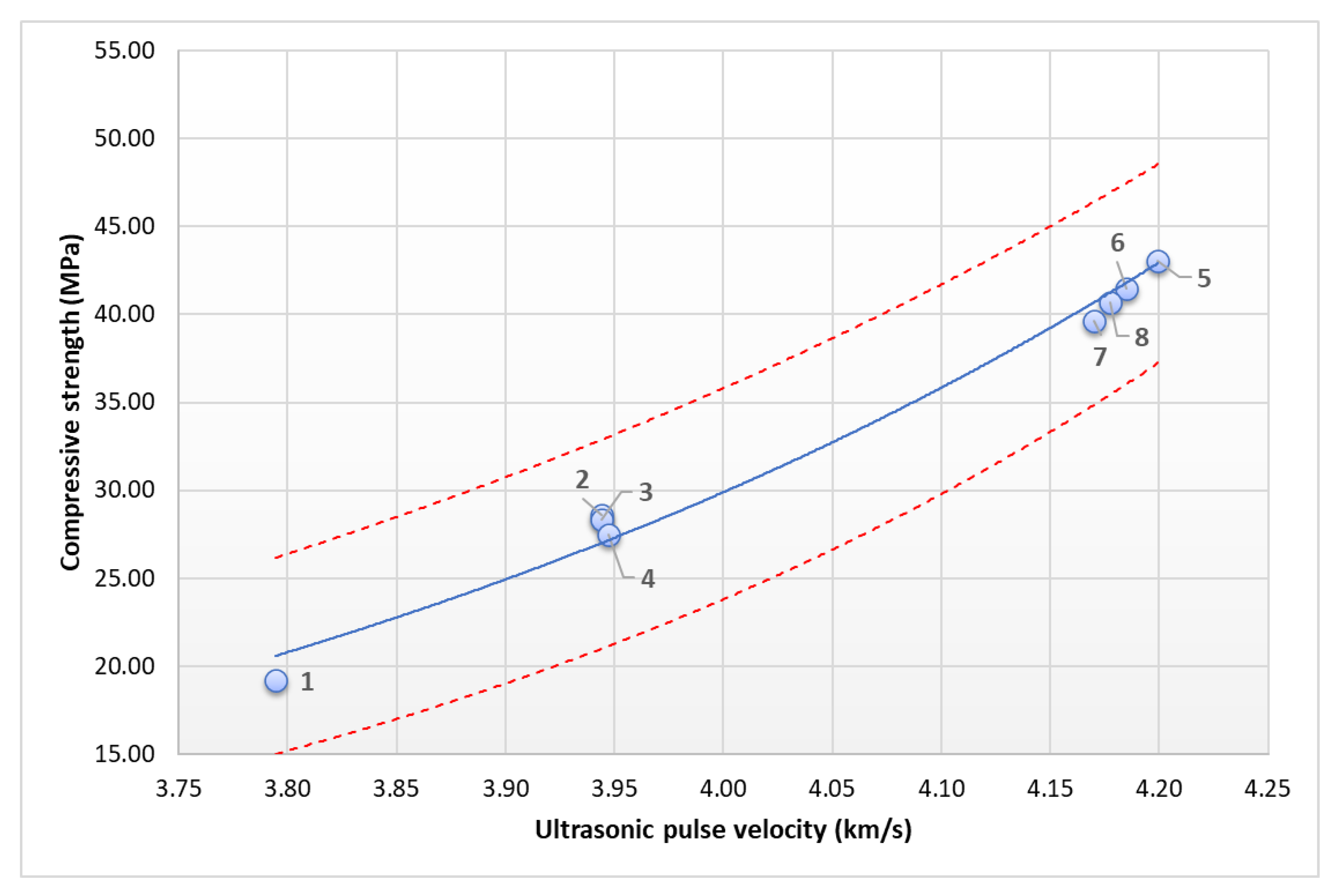 Applsci 11 03747 g003