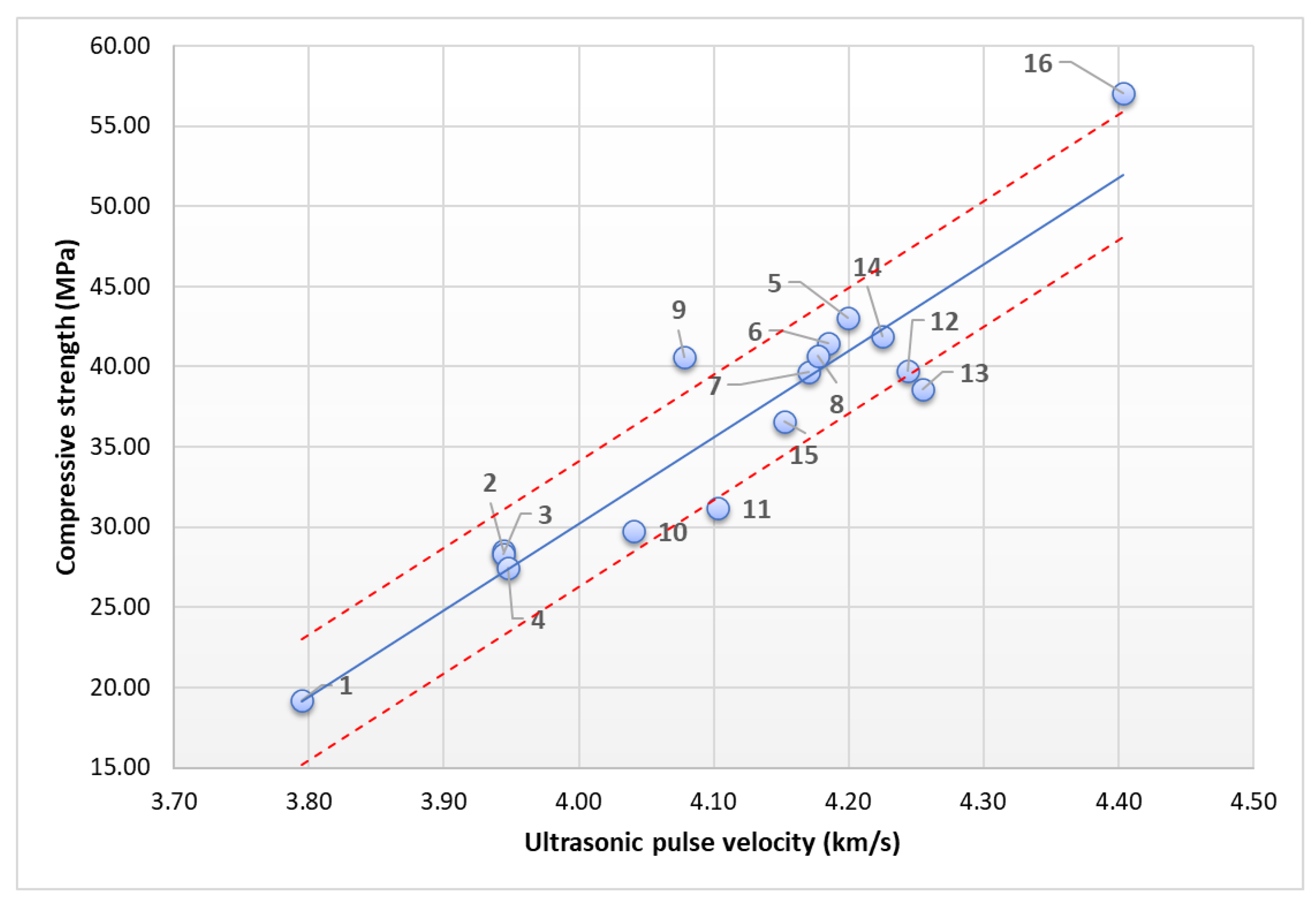 Applsci 11 03747 g004