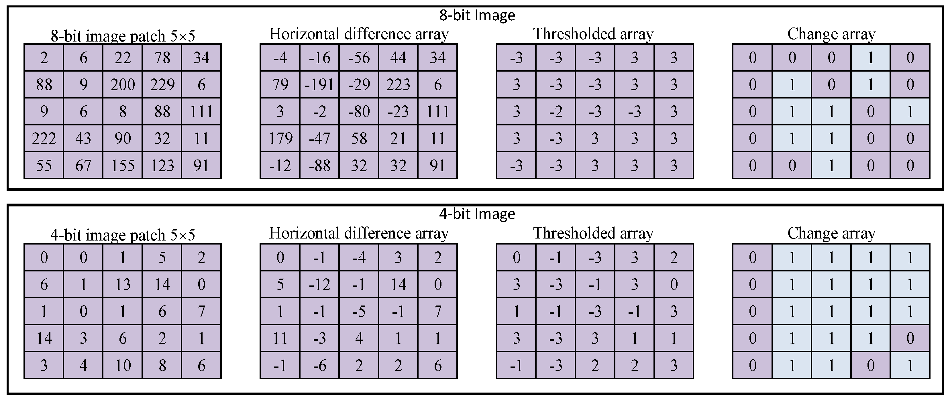 Applsci 11 03749 g004