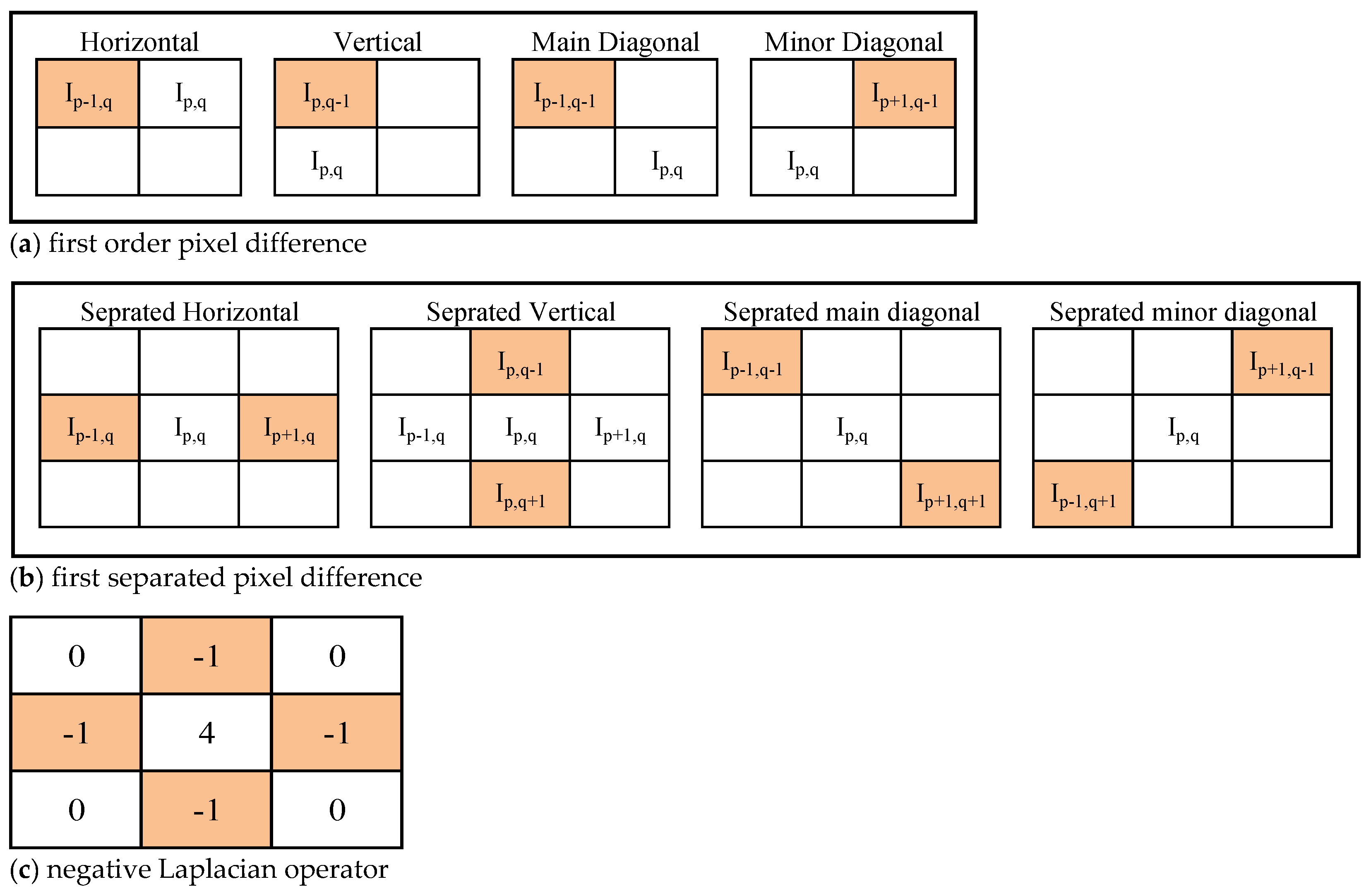 Applsci 11 03749 g005