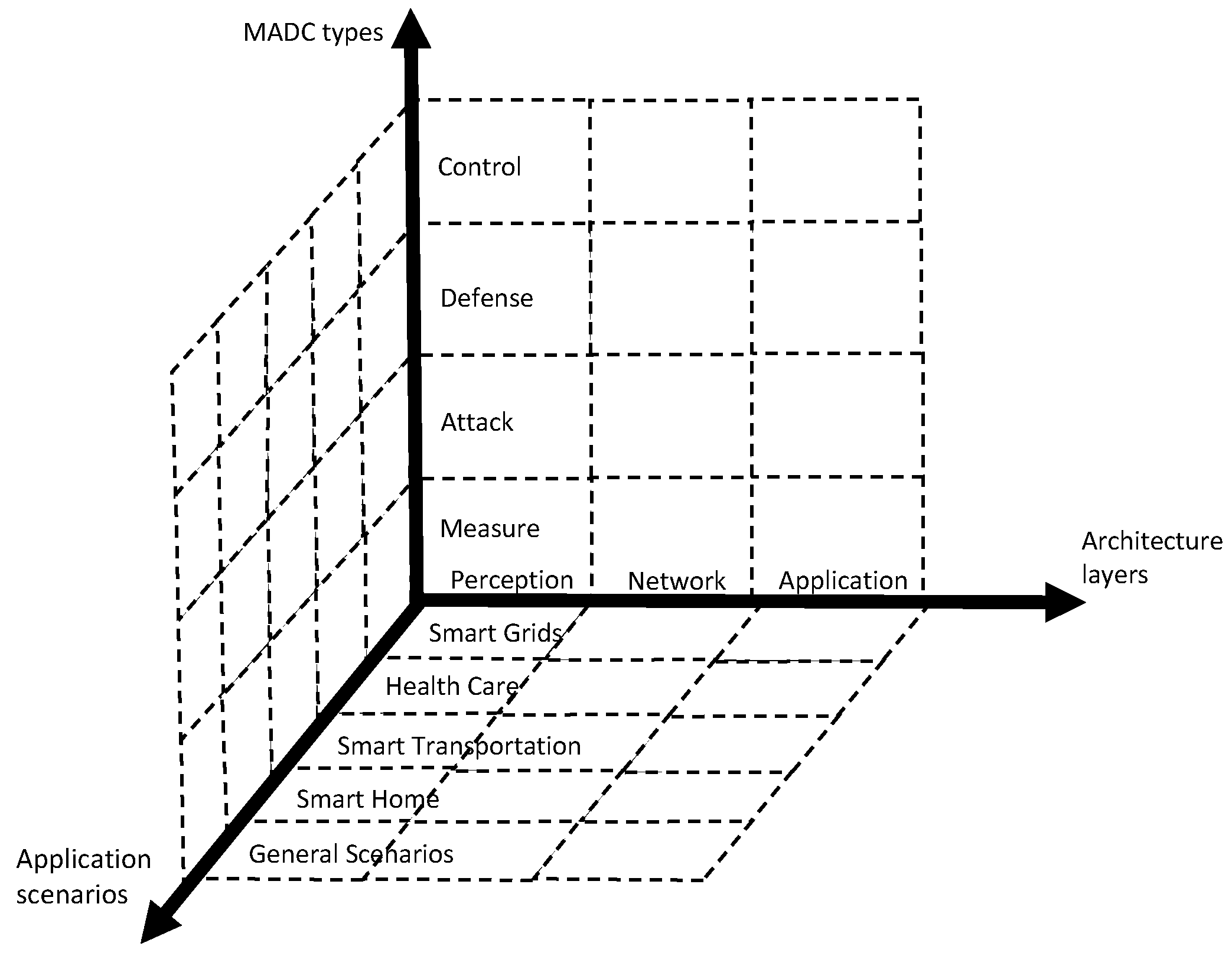 Applsci 11 03751 g001