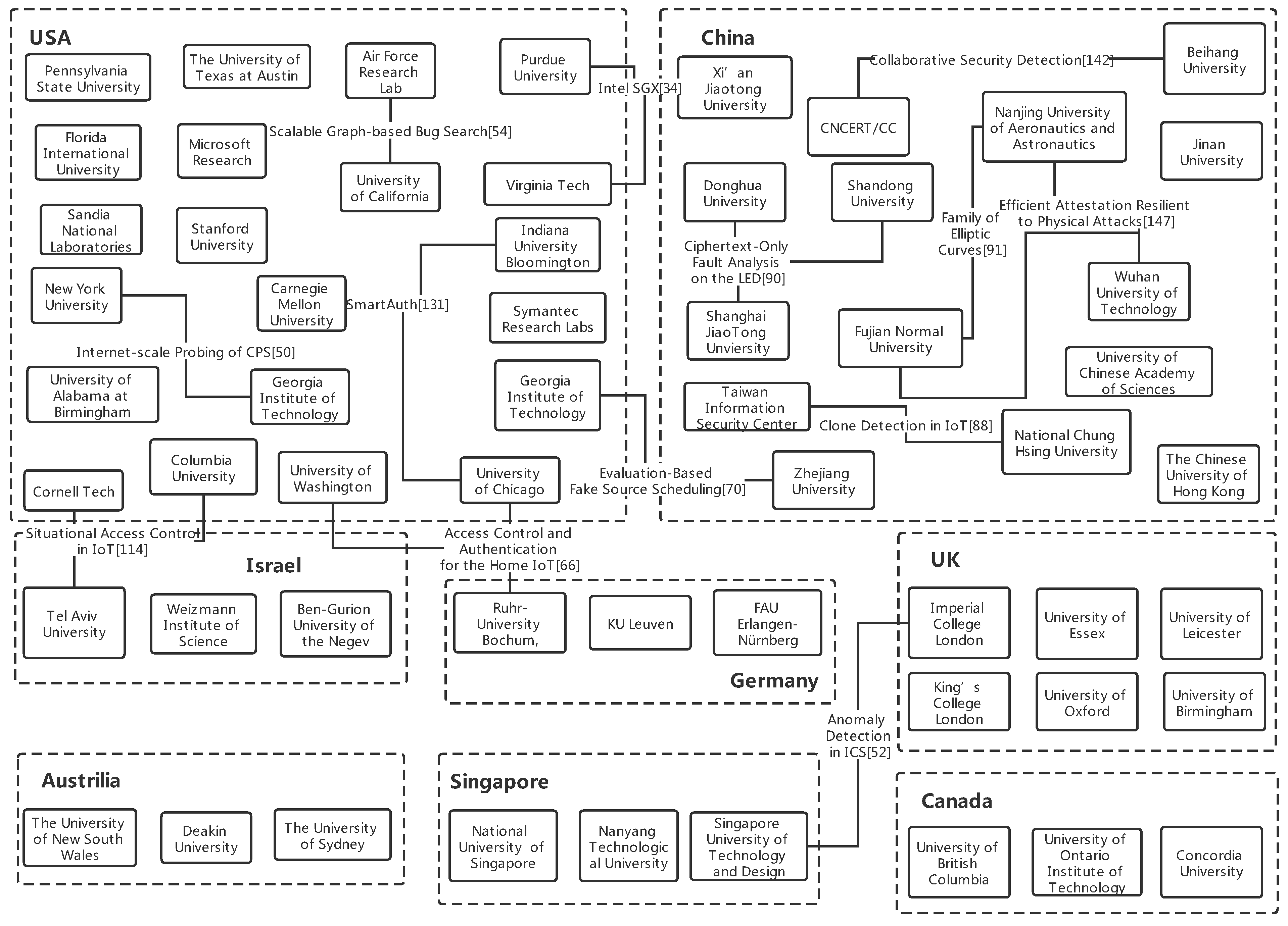 Applsci 11 03751 g006