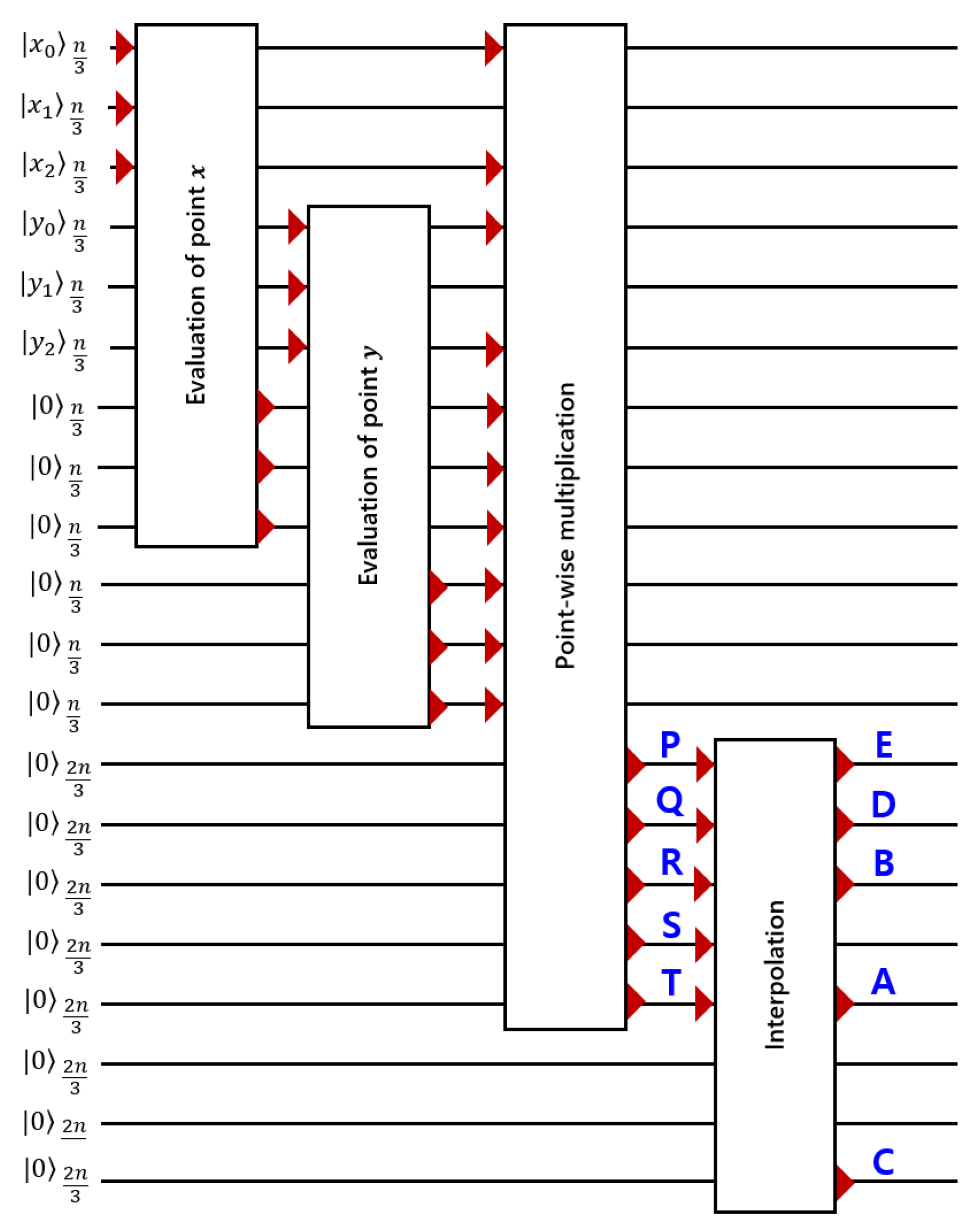 Applsci 11 03752 g002