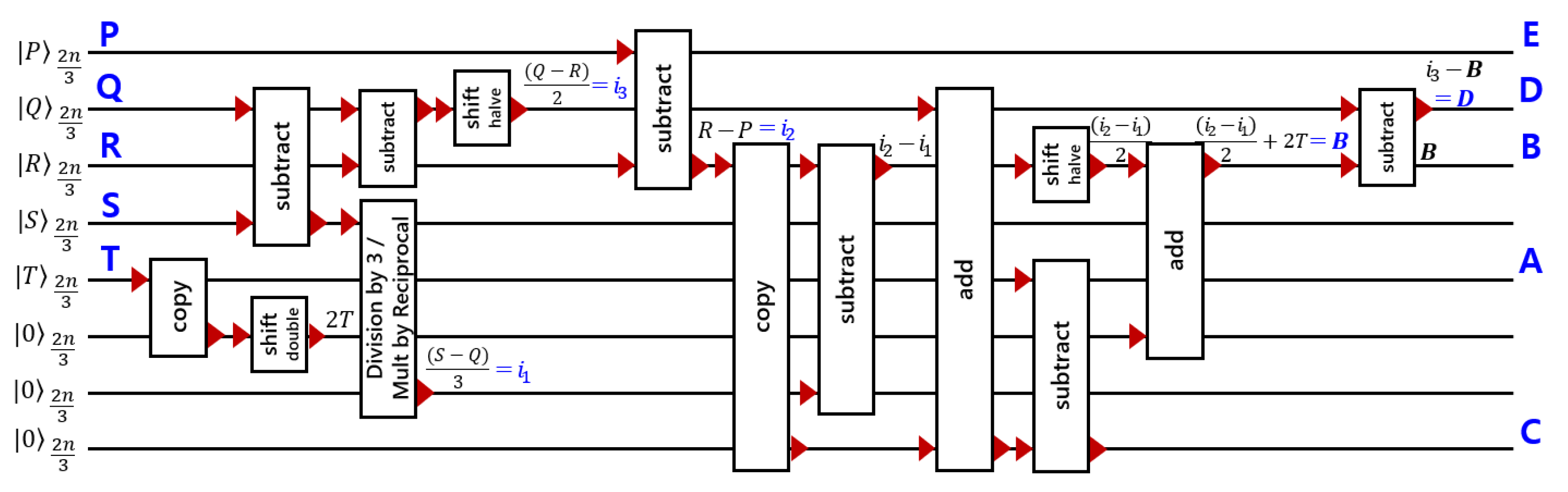 Applsci 11 03752 g006