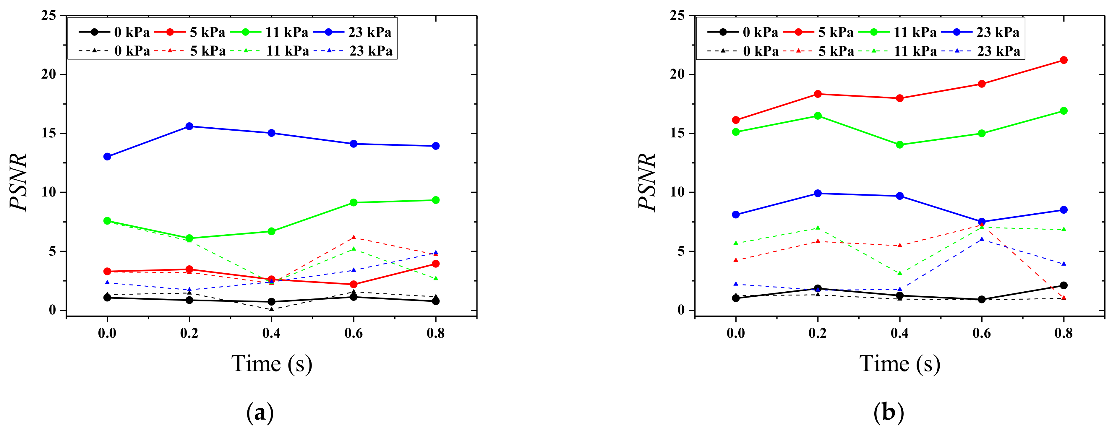 Applsci 11 03755 g007 Applsci 11 03755 g007