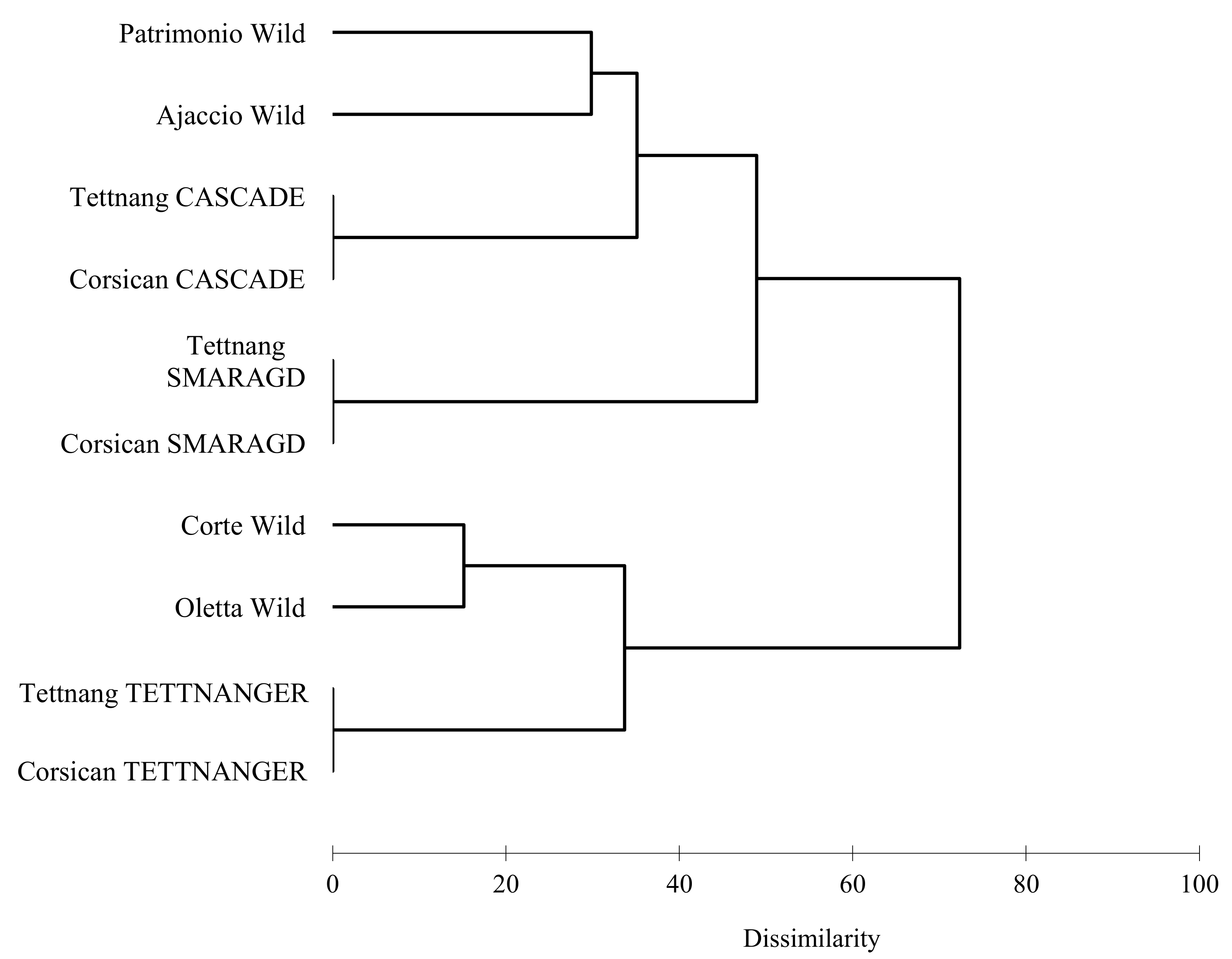 Applsci 11 03756 g001
