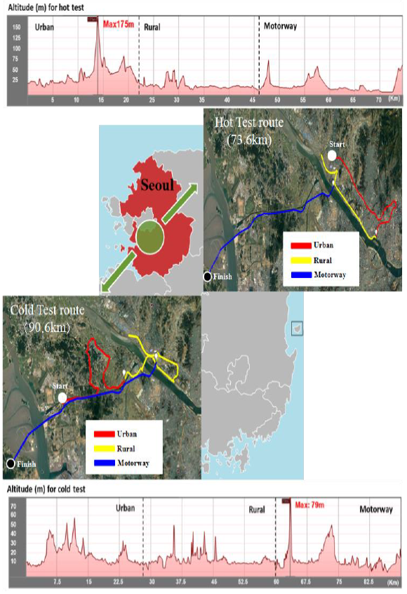 Applsci 11 03758 g002 Applsci 11 03758 g002