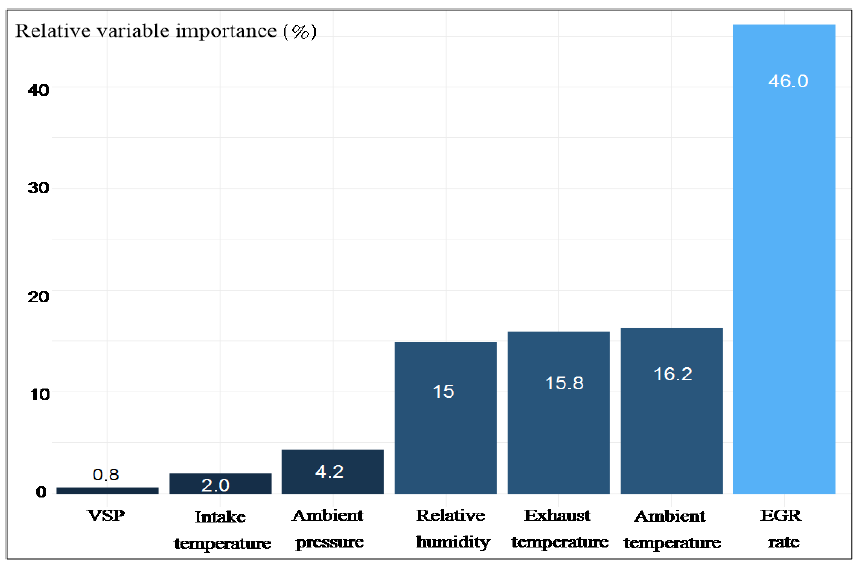 Applsci 11 03758 g005 Applsci 11 03758 g005