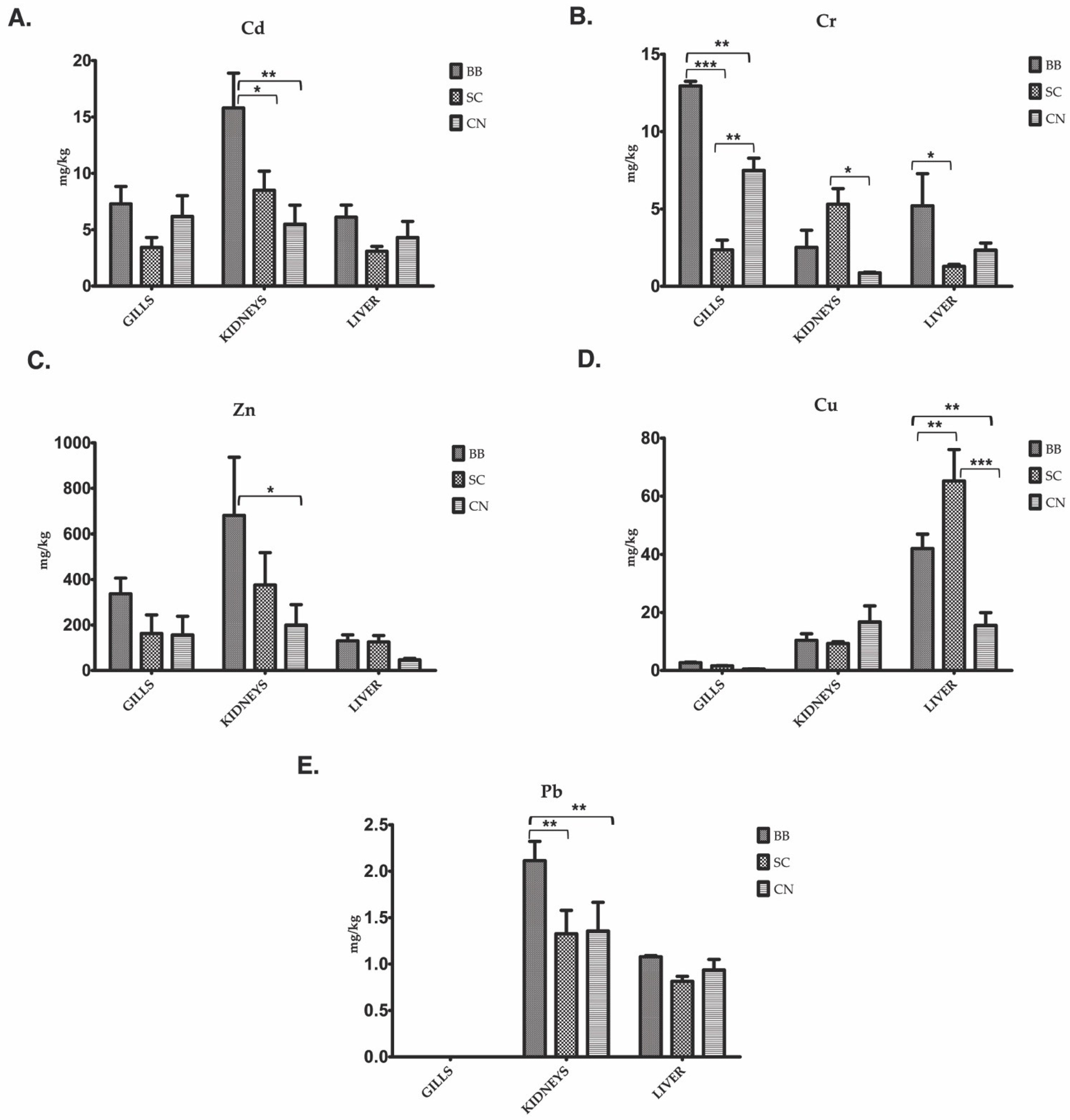 Applsci 11 03760 g002 Applsci 11 03760 g002