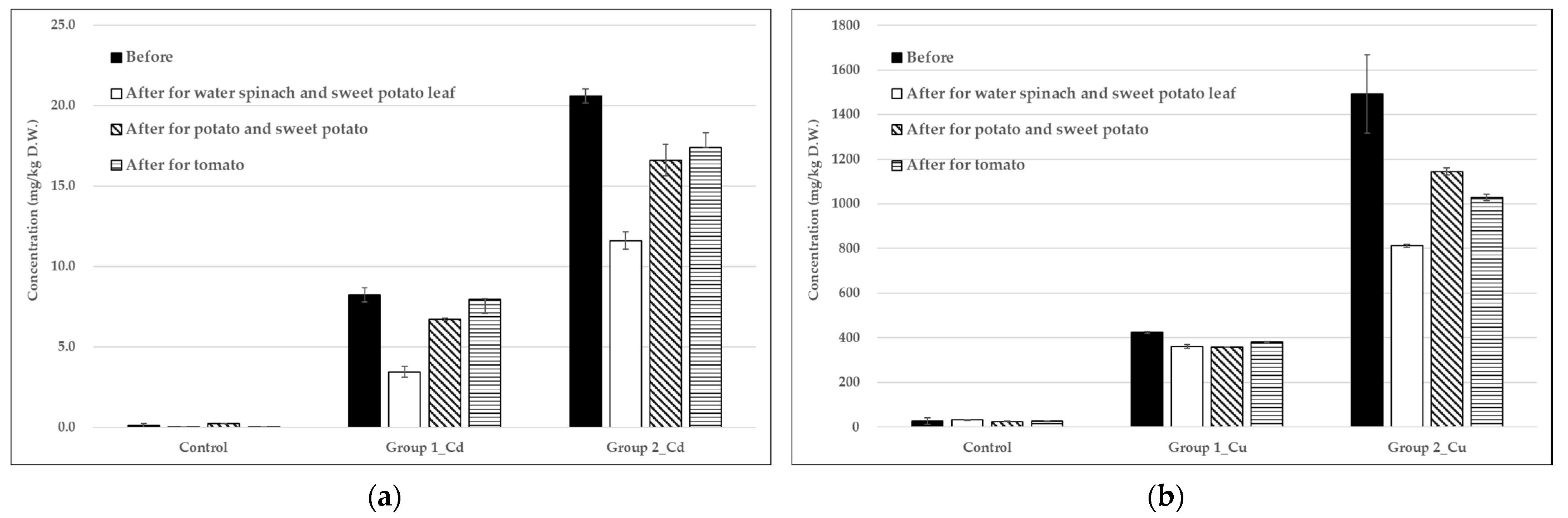 Applsci 11 03761 g001 Applsci 11 03761 g001