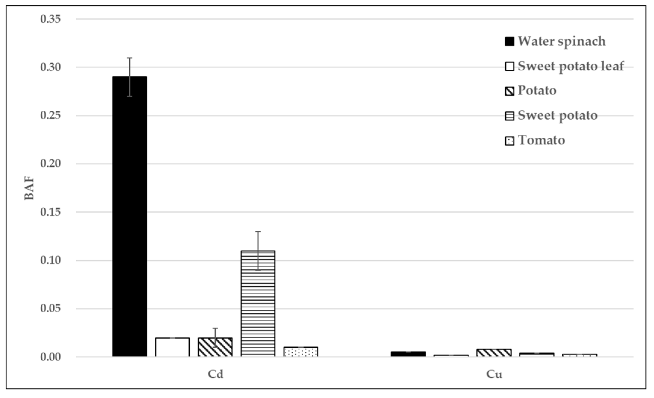 Applsci 11 03761 g003 Applsci 11 03761 g003