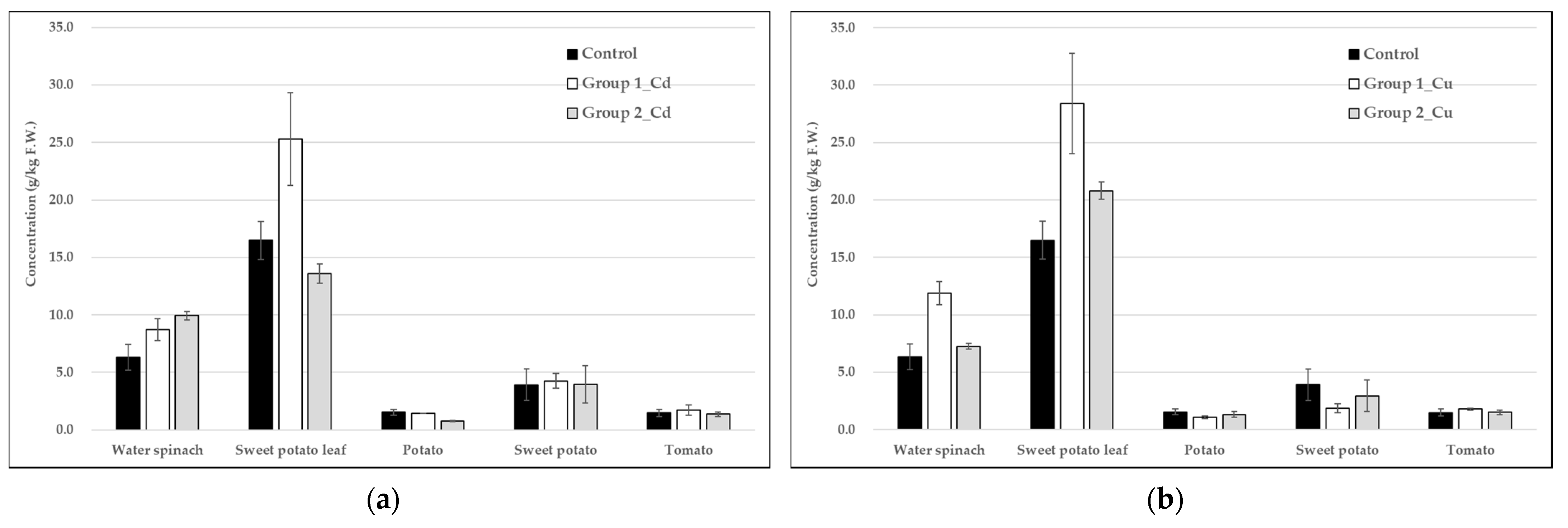 Applsci 11 03761 g004 Applsci 11 03761 g004