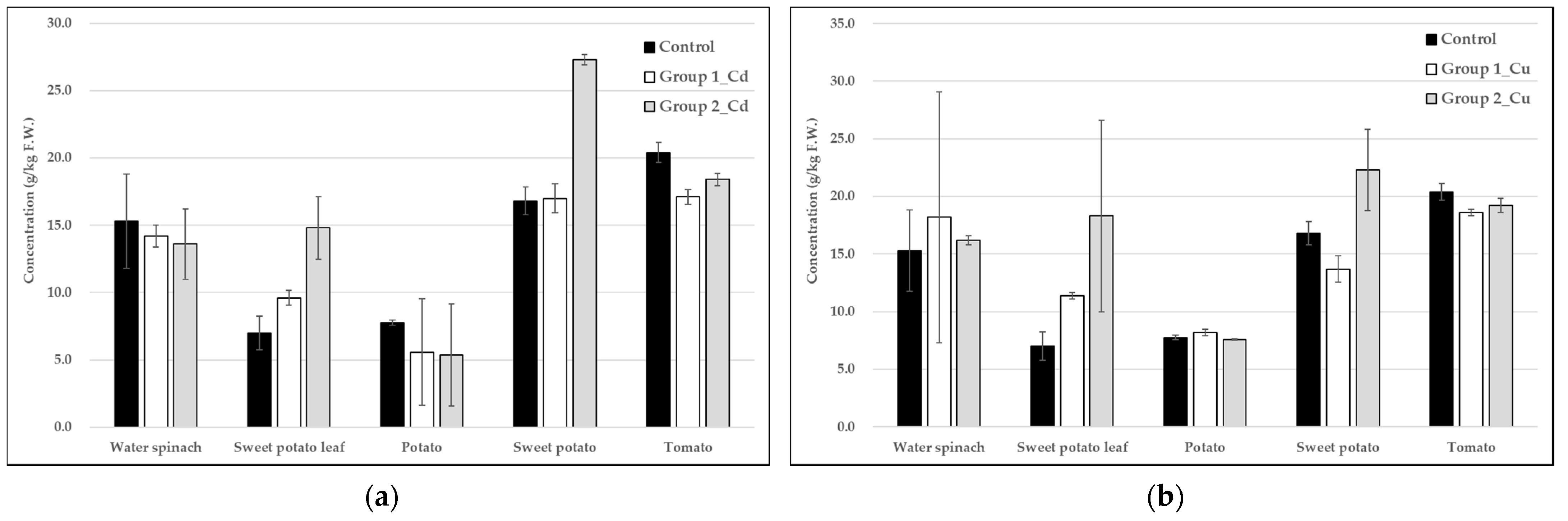 Applsci 11 03761 g005 Applsci 11 03761 g005