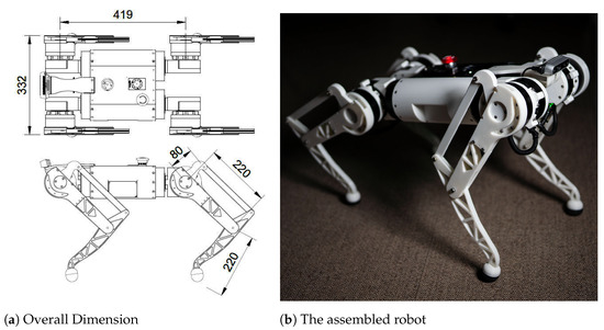 First-ever 3-D printed robots made of both solids and liquids, MIT News