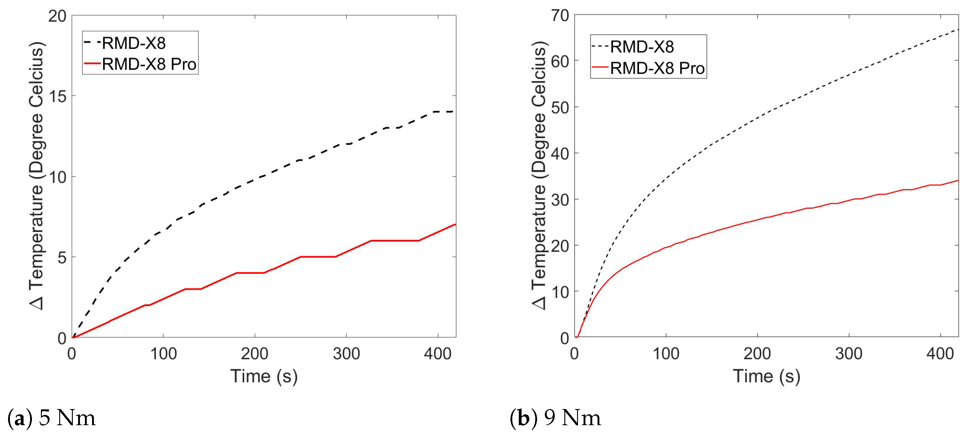 Applsci 11 03762 g005