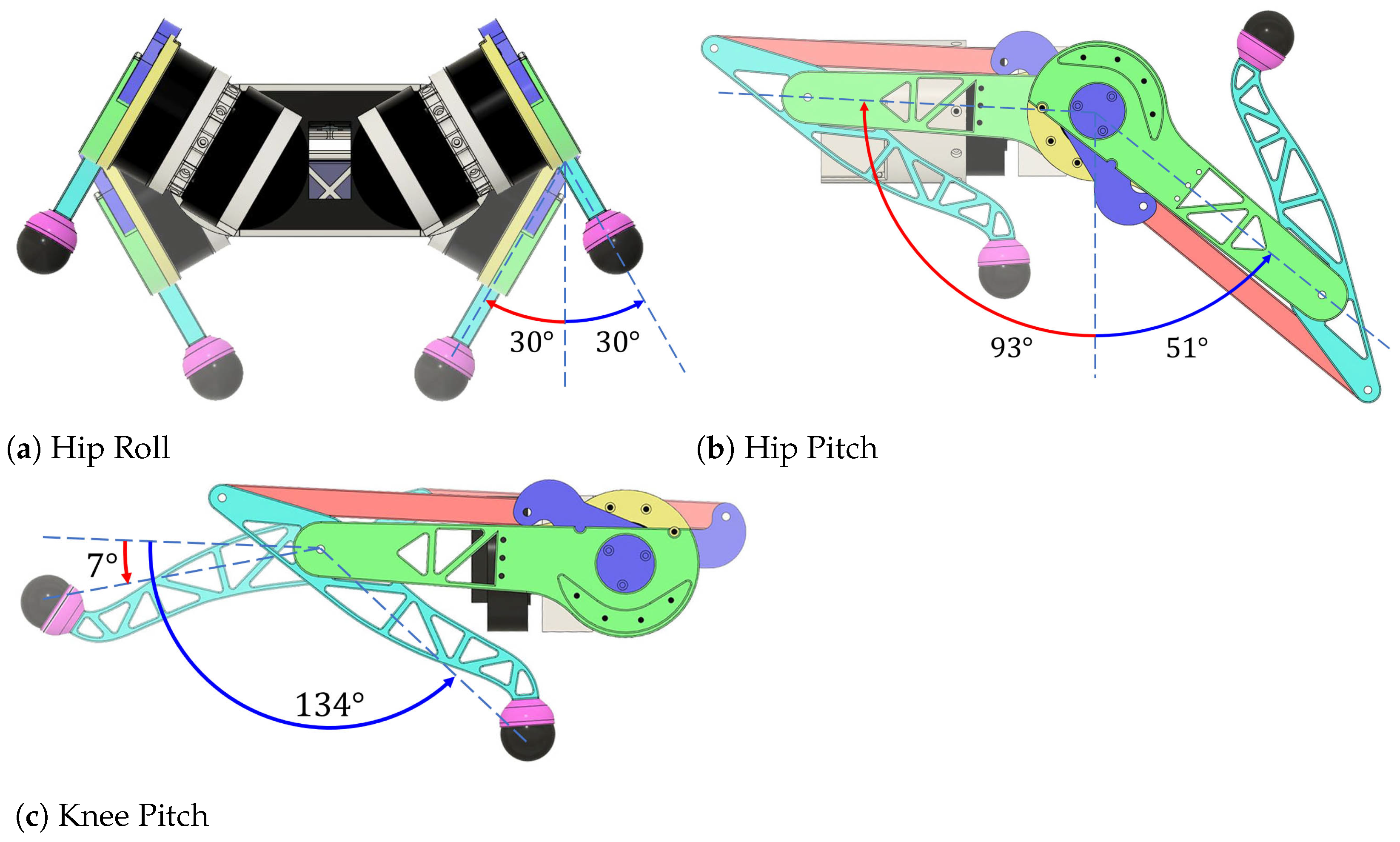 Applsci 11 03762 g007