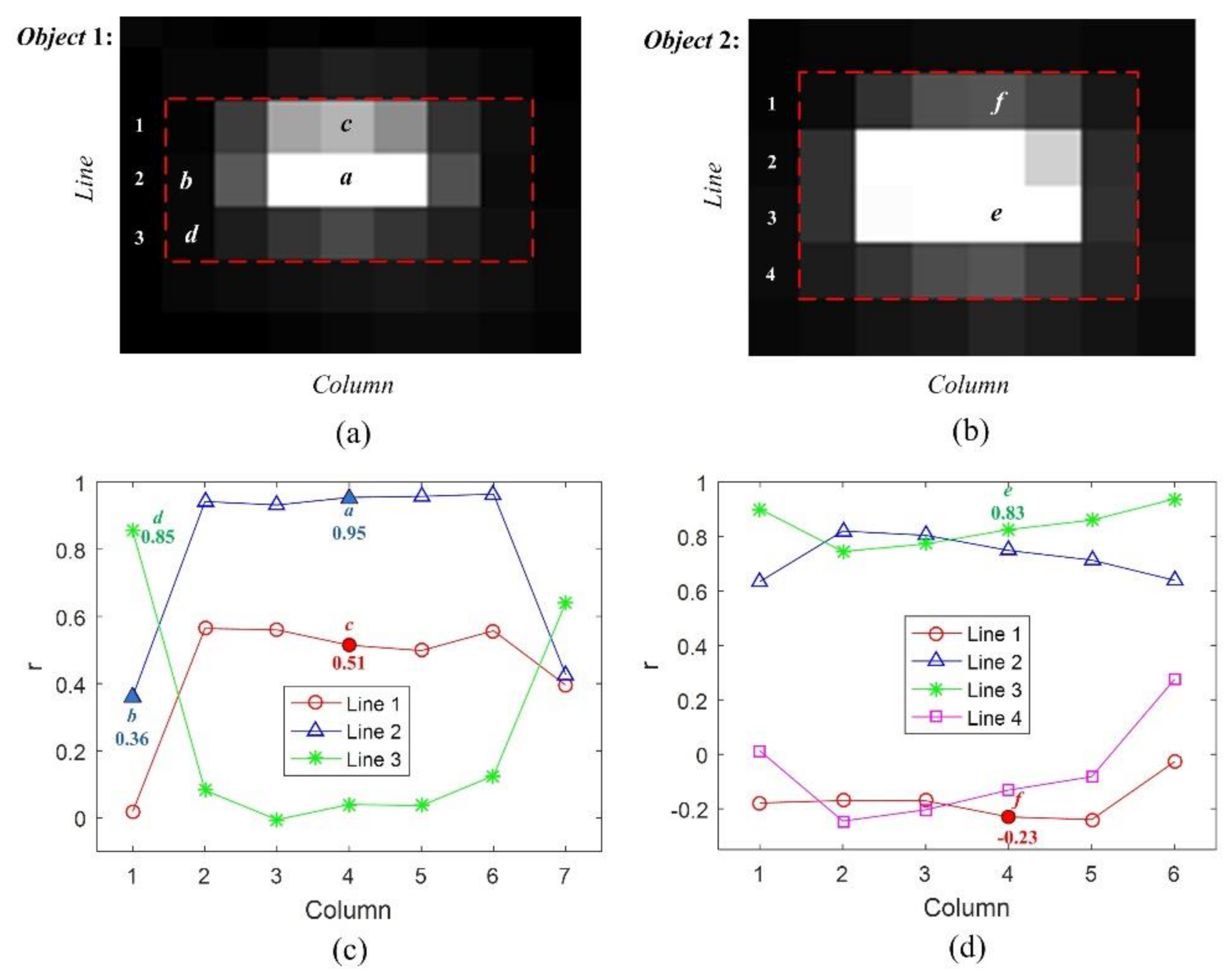 Applsci 11 03763 g002