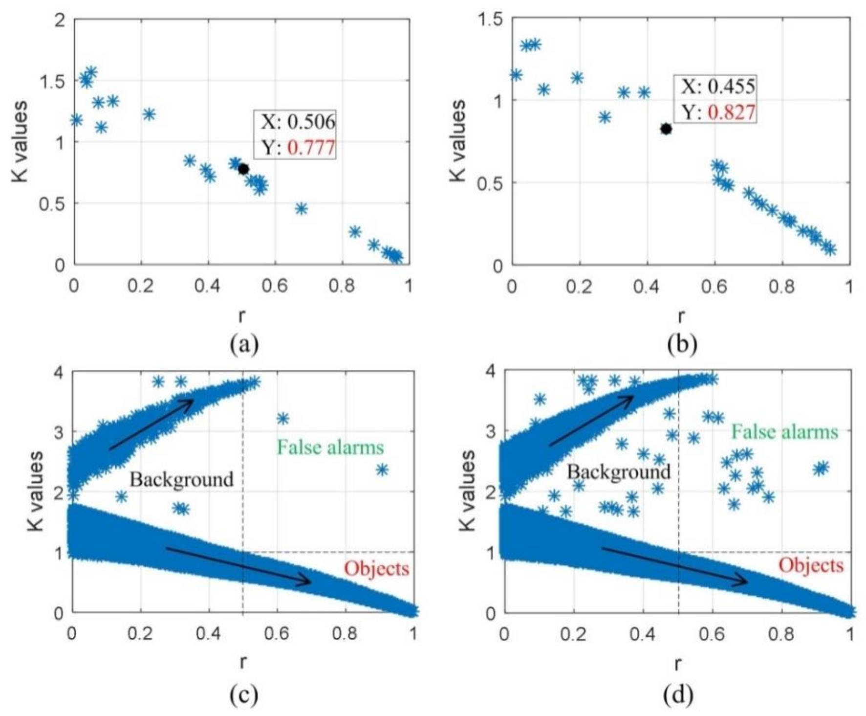 Applsci 11 03763 g005