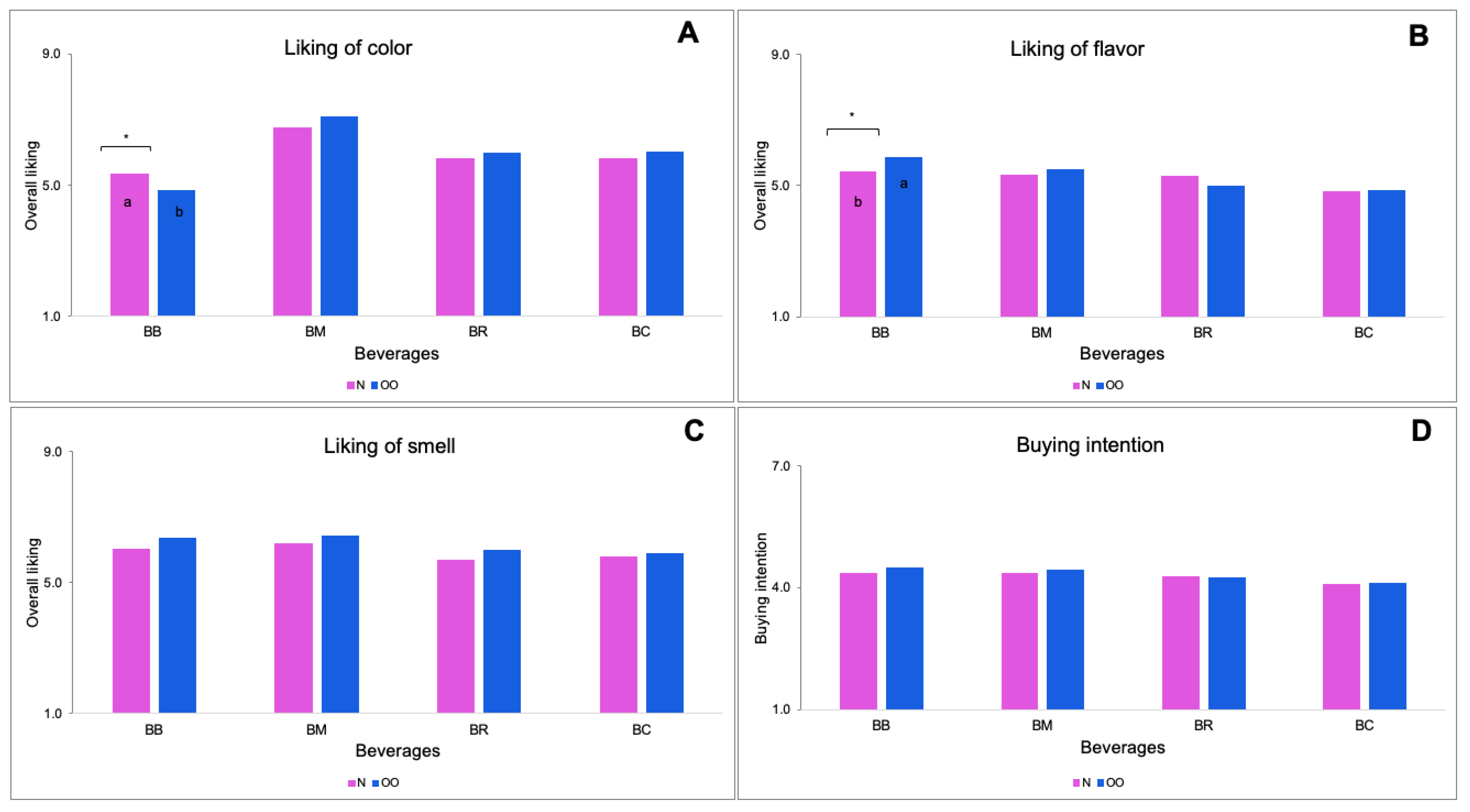 Applsci 11 03766 g003 Applsci 11 03766 g003