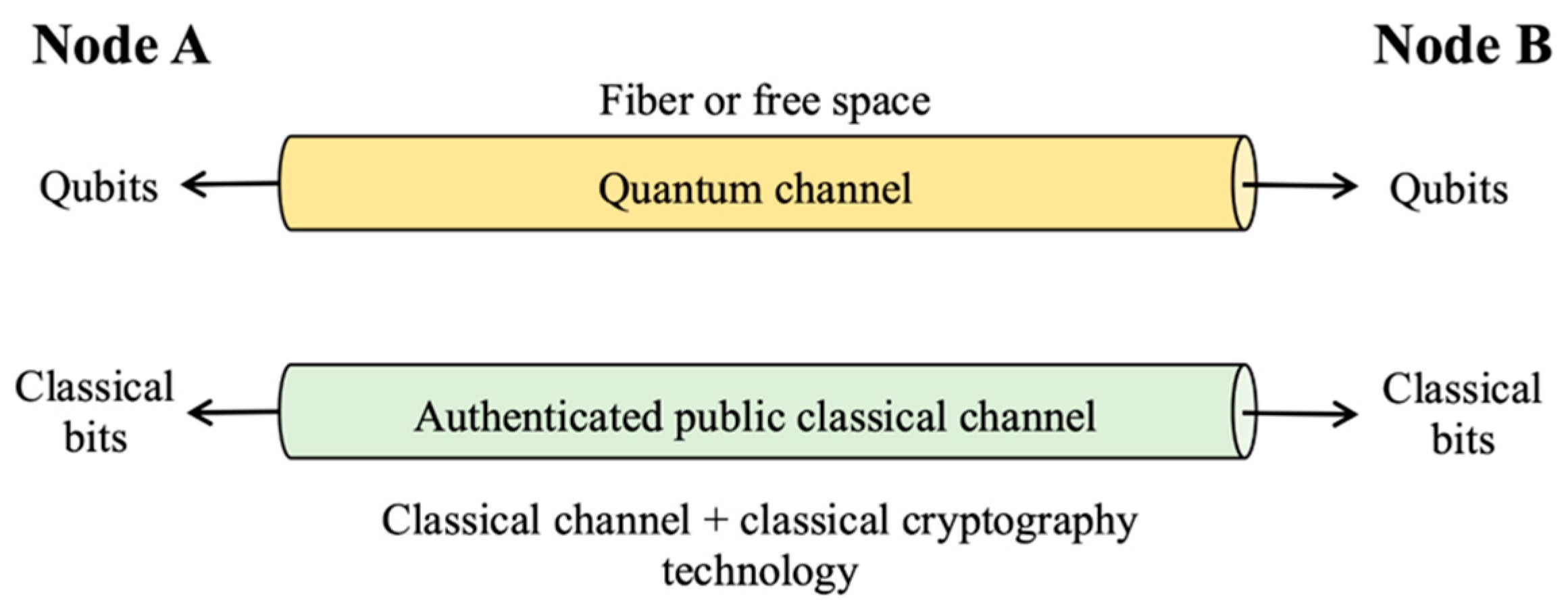 Applsci 11 03767 g002 Applsci 11 03767 g002