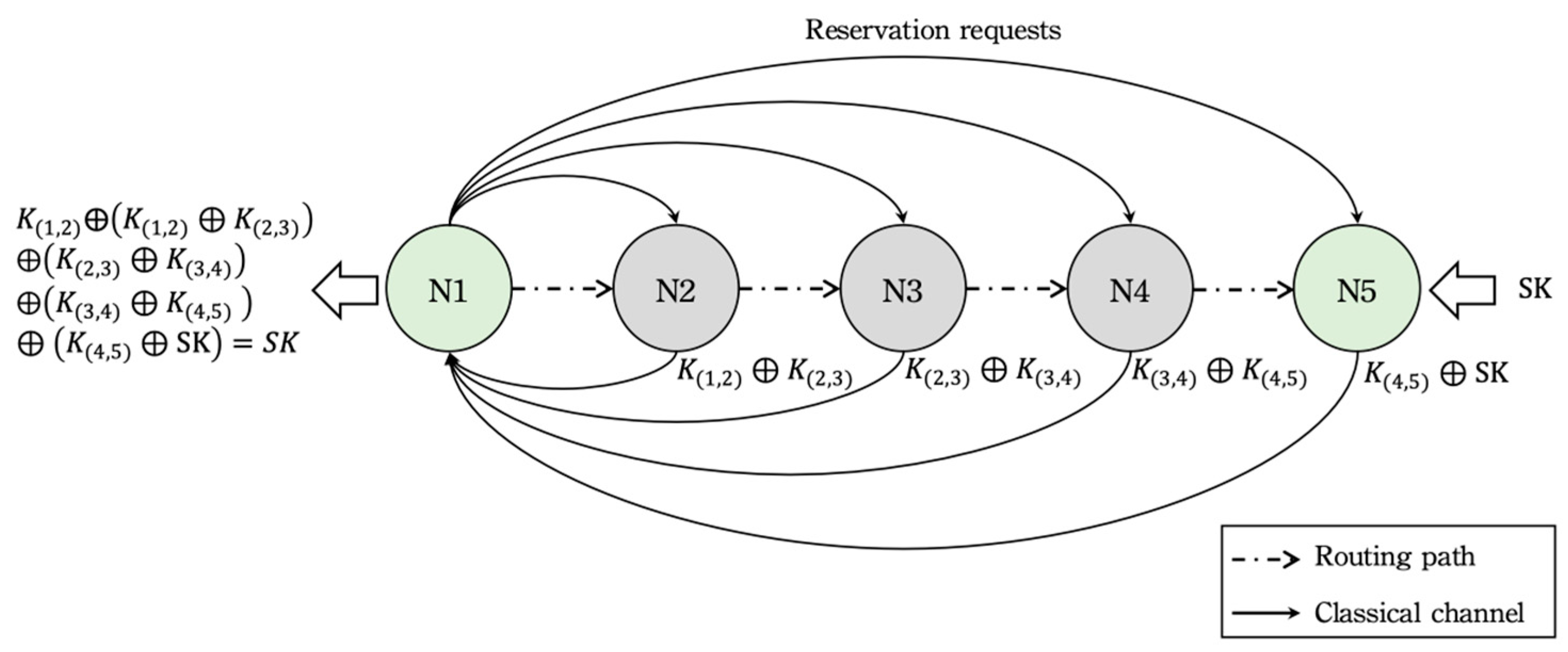 Applsci 11 03767 g005 Applsci 11 03767 g005