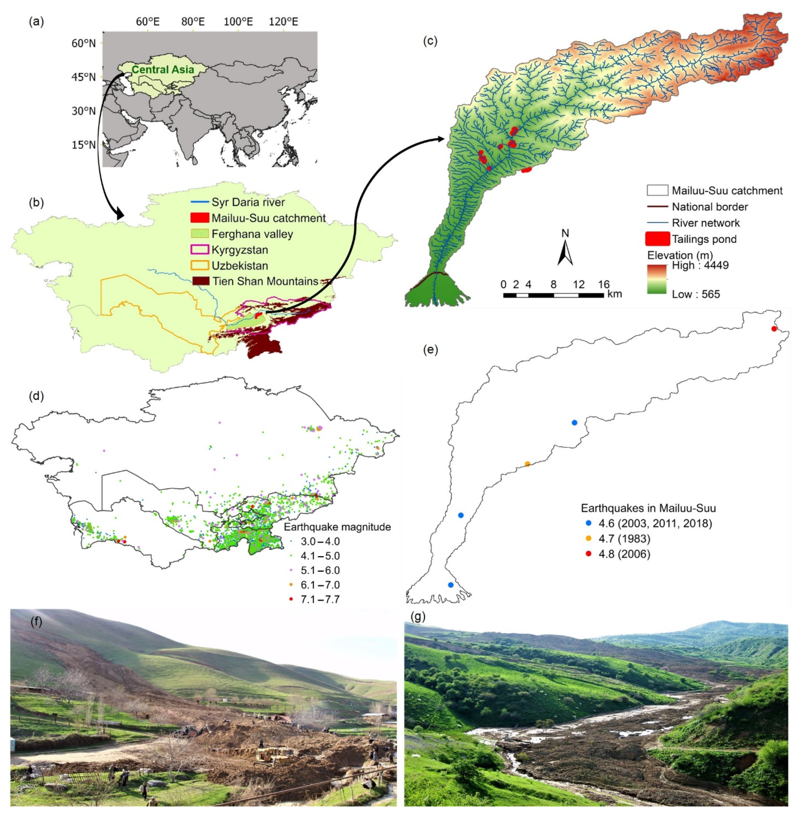 Applsci 11 03768 g001 Applsci 11 03768 g001