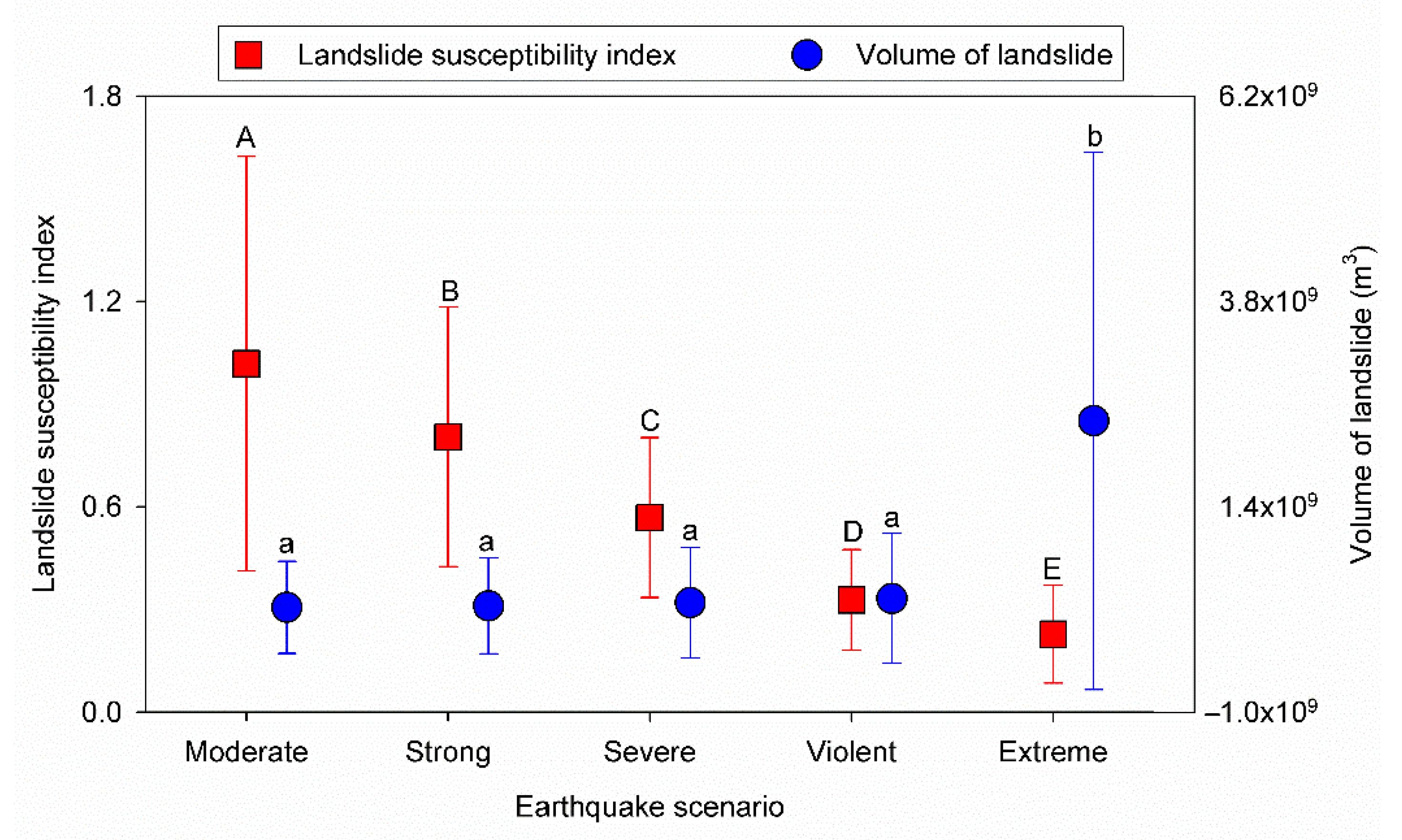 Applsci 11 03768 g004 Applsci 11 03768 g004