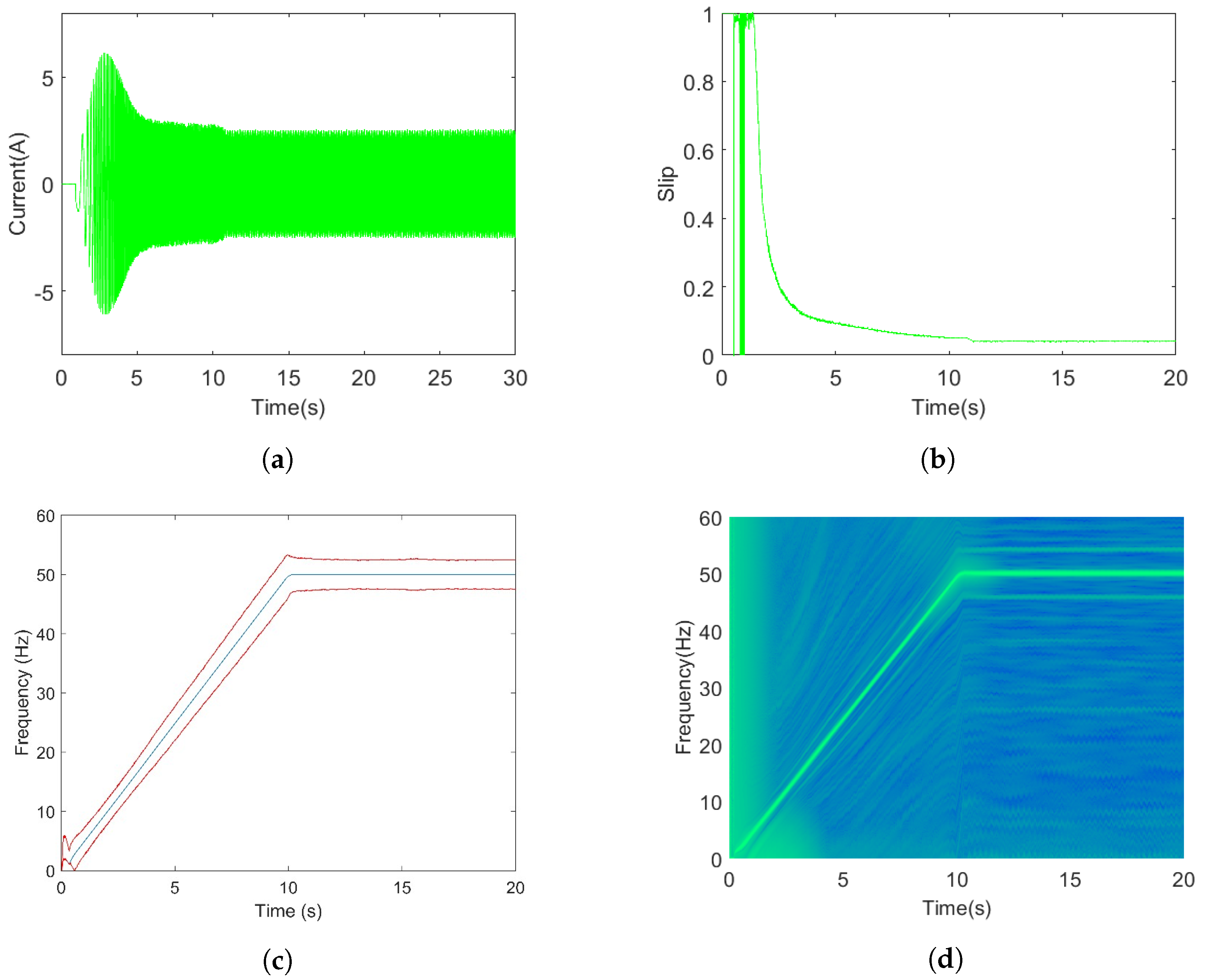 Applsci 11 03769 g001 Applsci 11 03769 g001